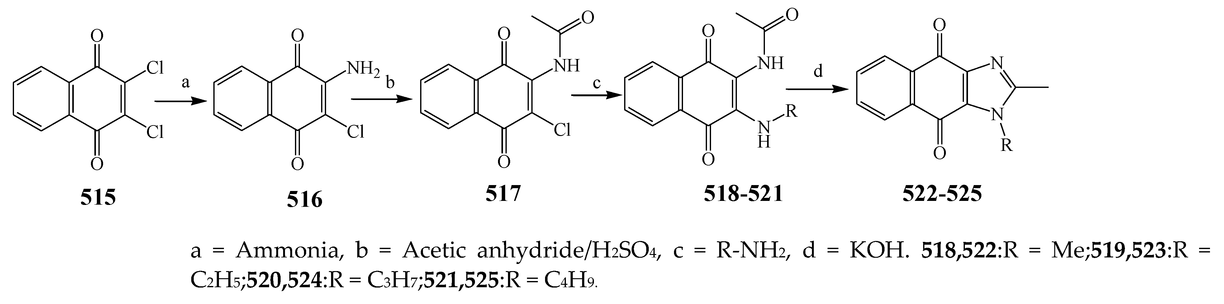 Antibiotics 11 01750 sch043 Antibiotics 11 01750 sch043