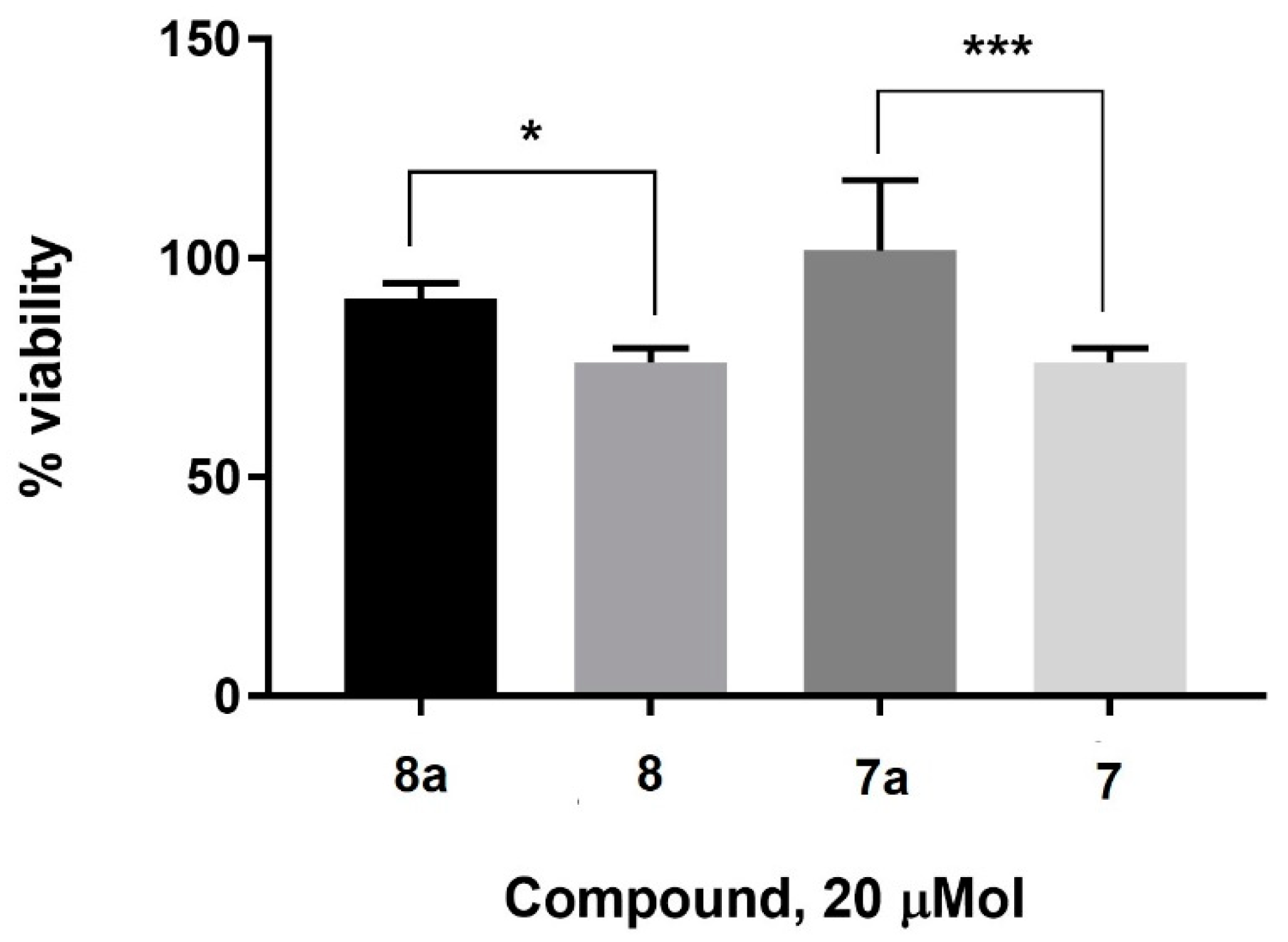 Antibiotics 11 01770 g002