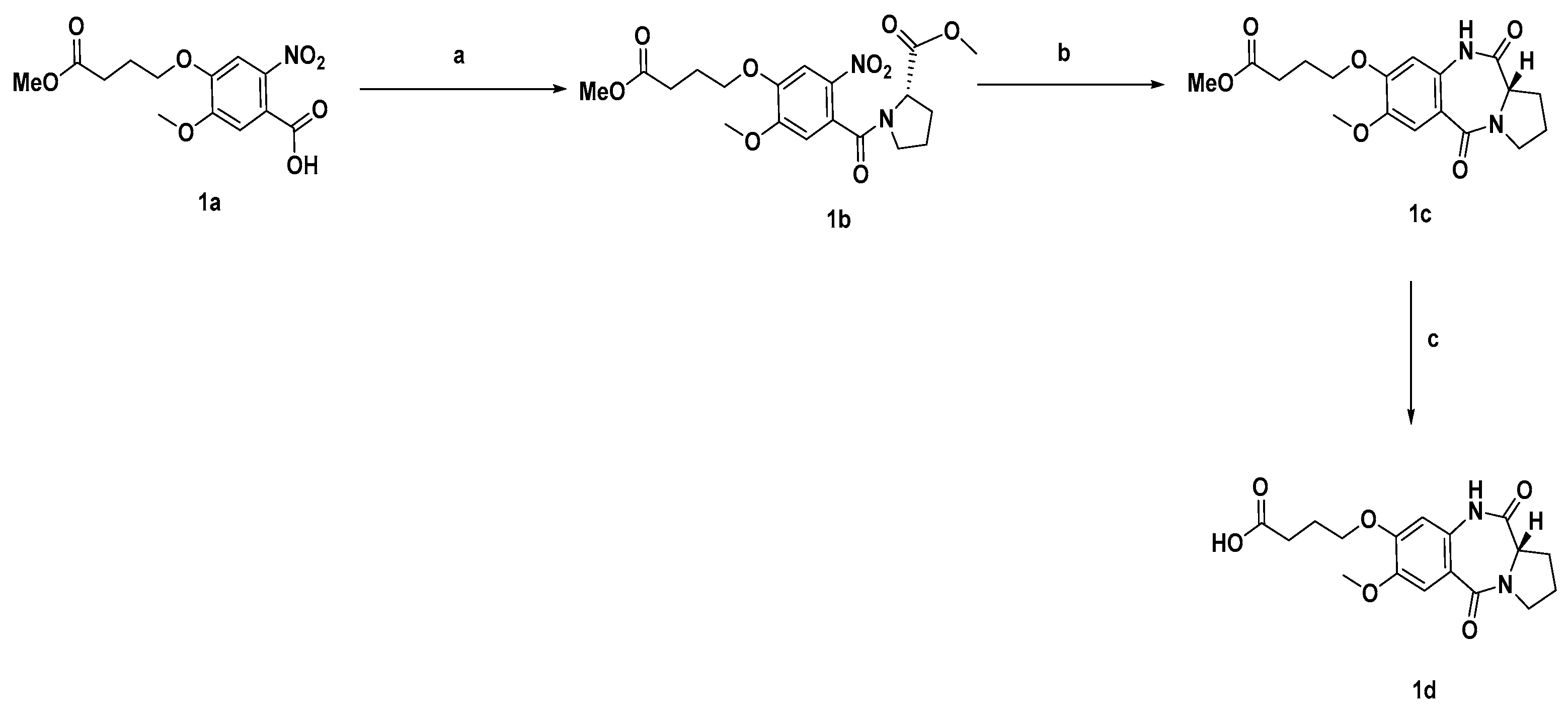 Antibiotics 11 01770 sch001