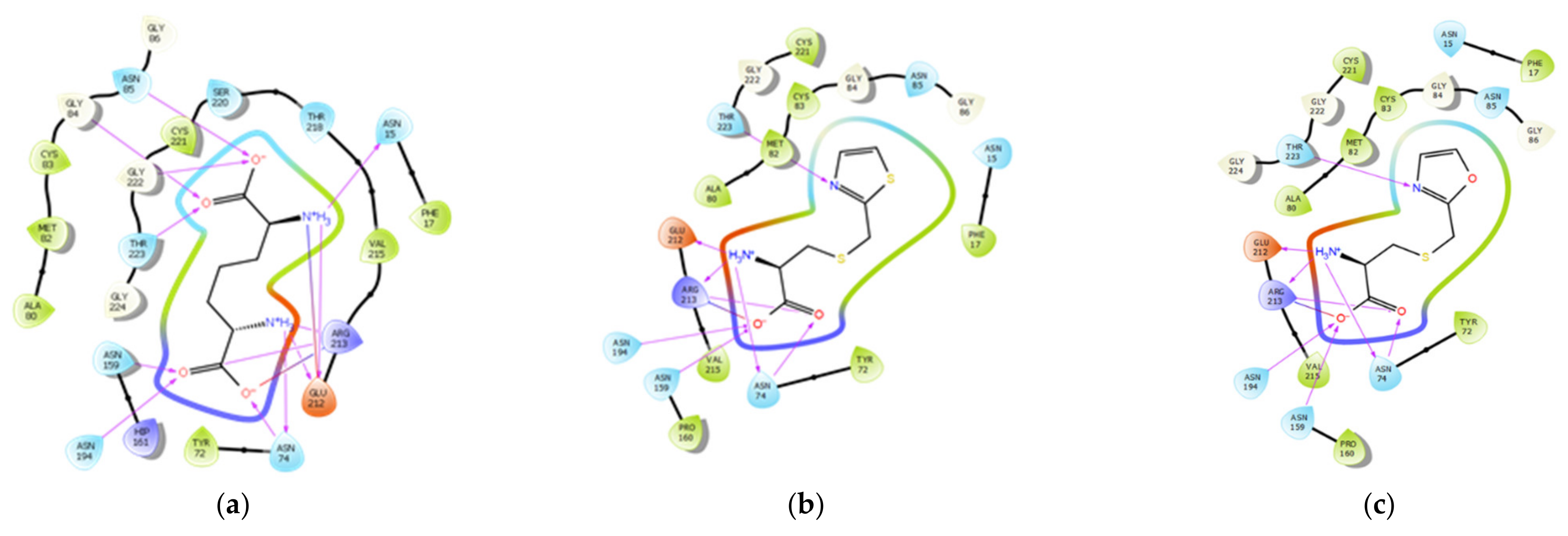 Antibiotics 12 00047 g003 Antibiotics 12 00047 g003