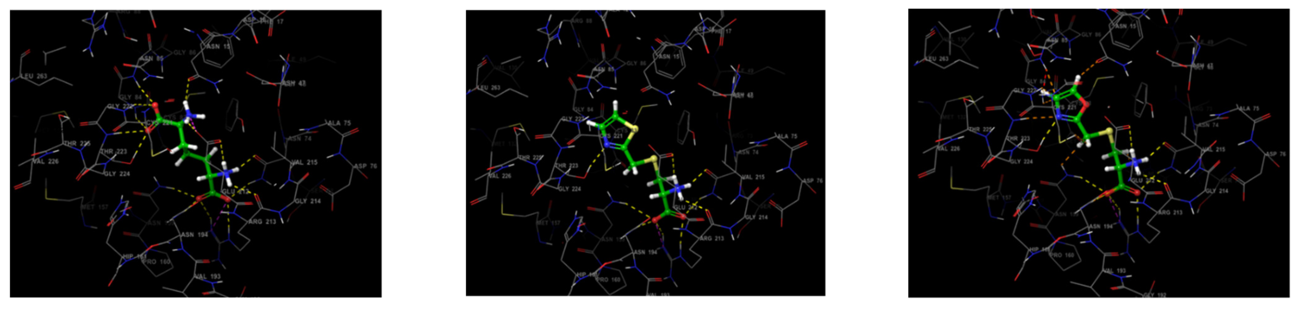Antibiotics 12 00047 g004 Antibiotics 12 00047 g004