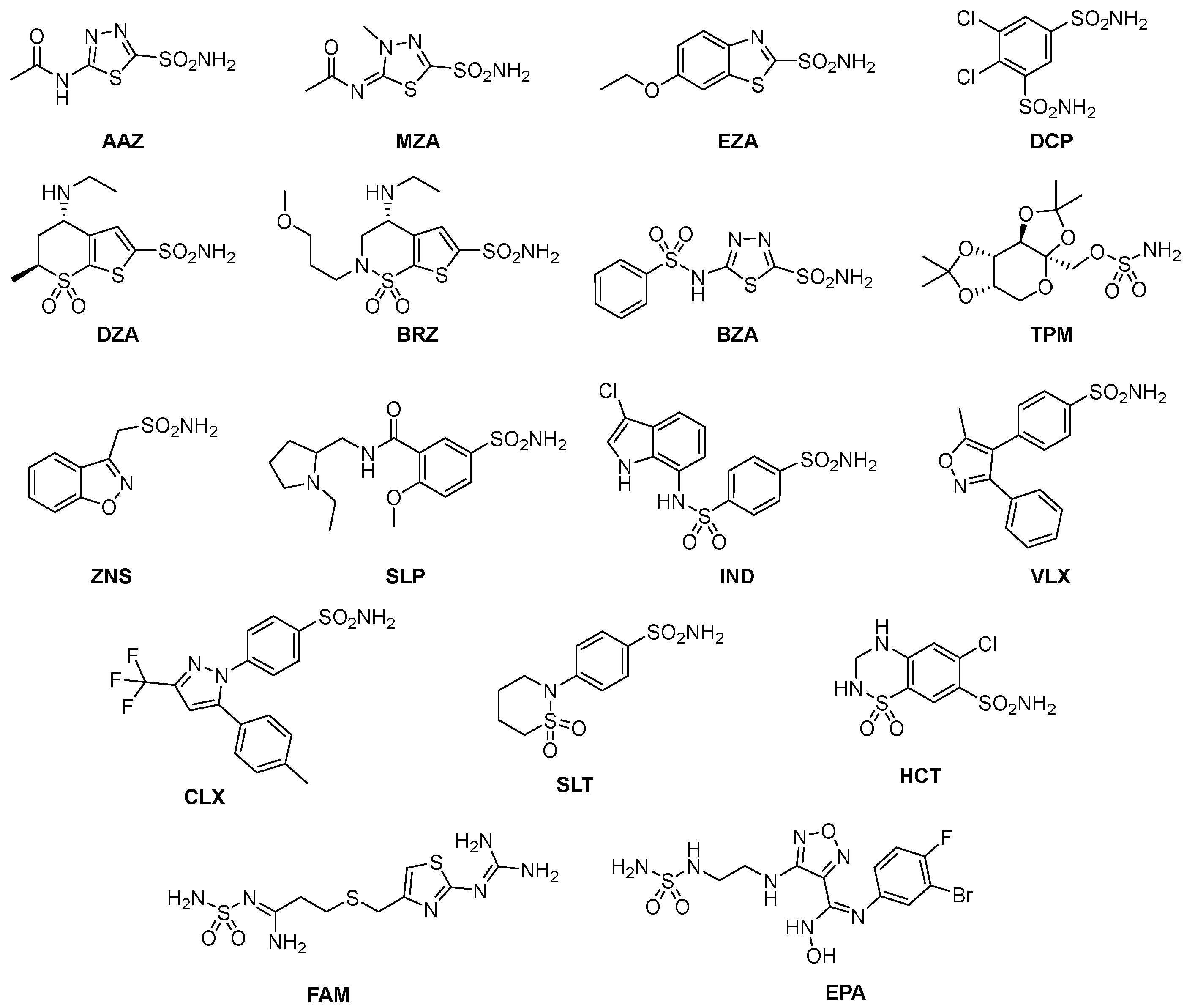 Antibiotics 12 00142 g005 Antibiotics 12 00142 g005