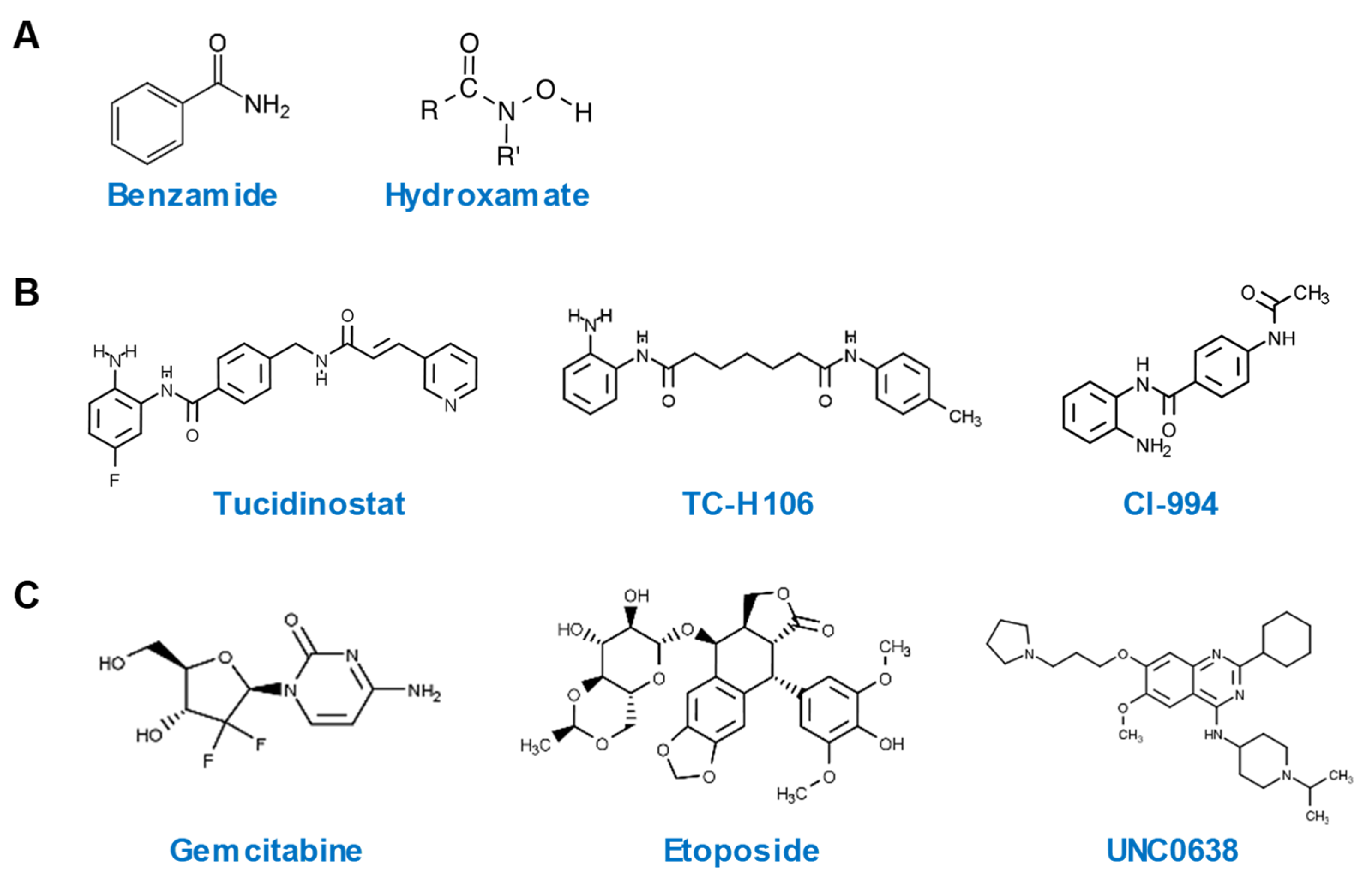 Antibiotics 12 00186 g004