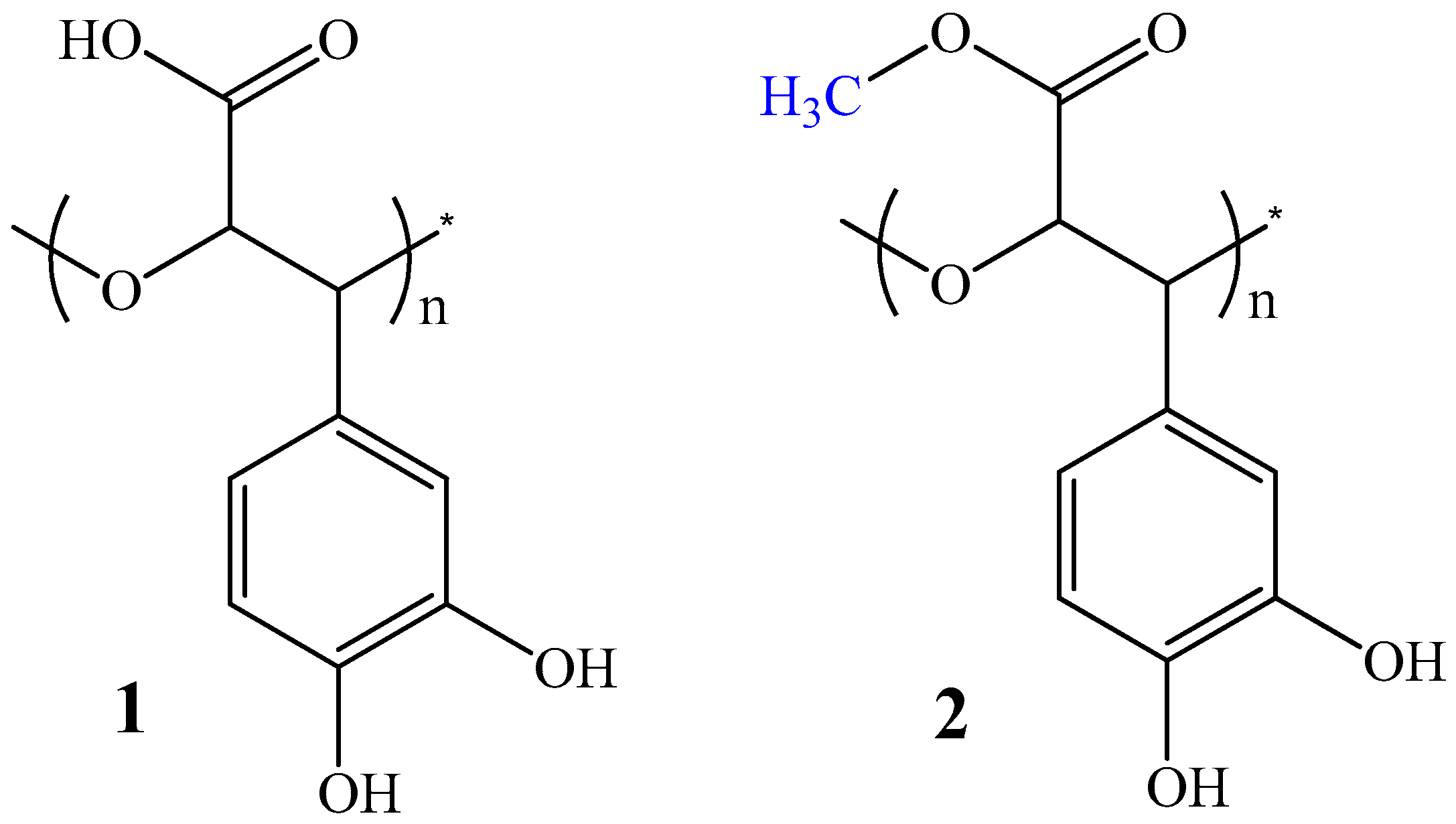 Antibiotics 12 00285 g001 Antibiotics 12 00285 g001