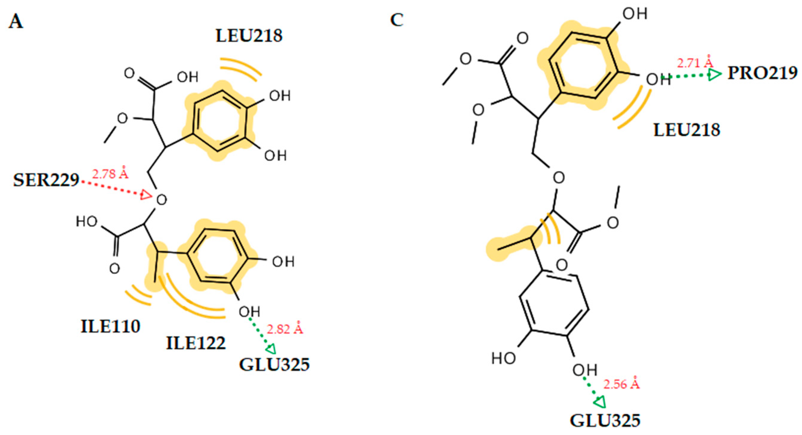 Antibiotics 12 00285 g003a Antibiotics 12 00285 g003a
