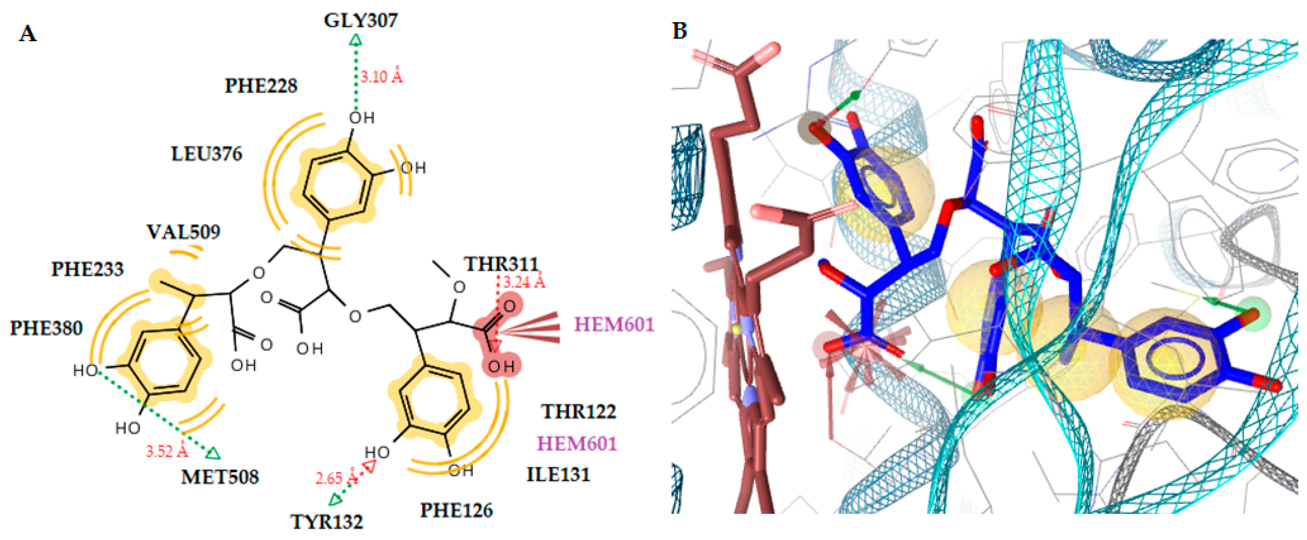 Antibiotics 12 00285 g006 Antibiotics 12 00285 g006