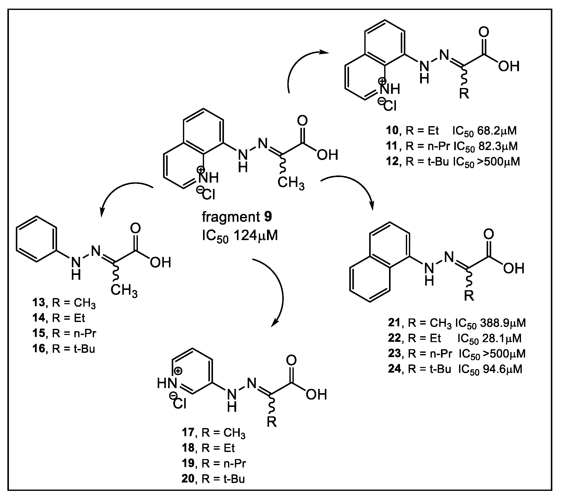 Antibiotics 12 00315 g004