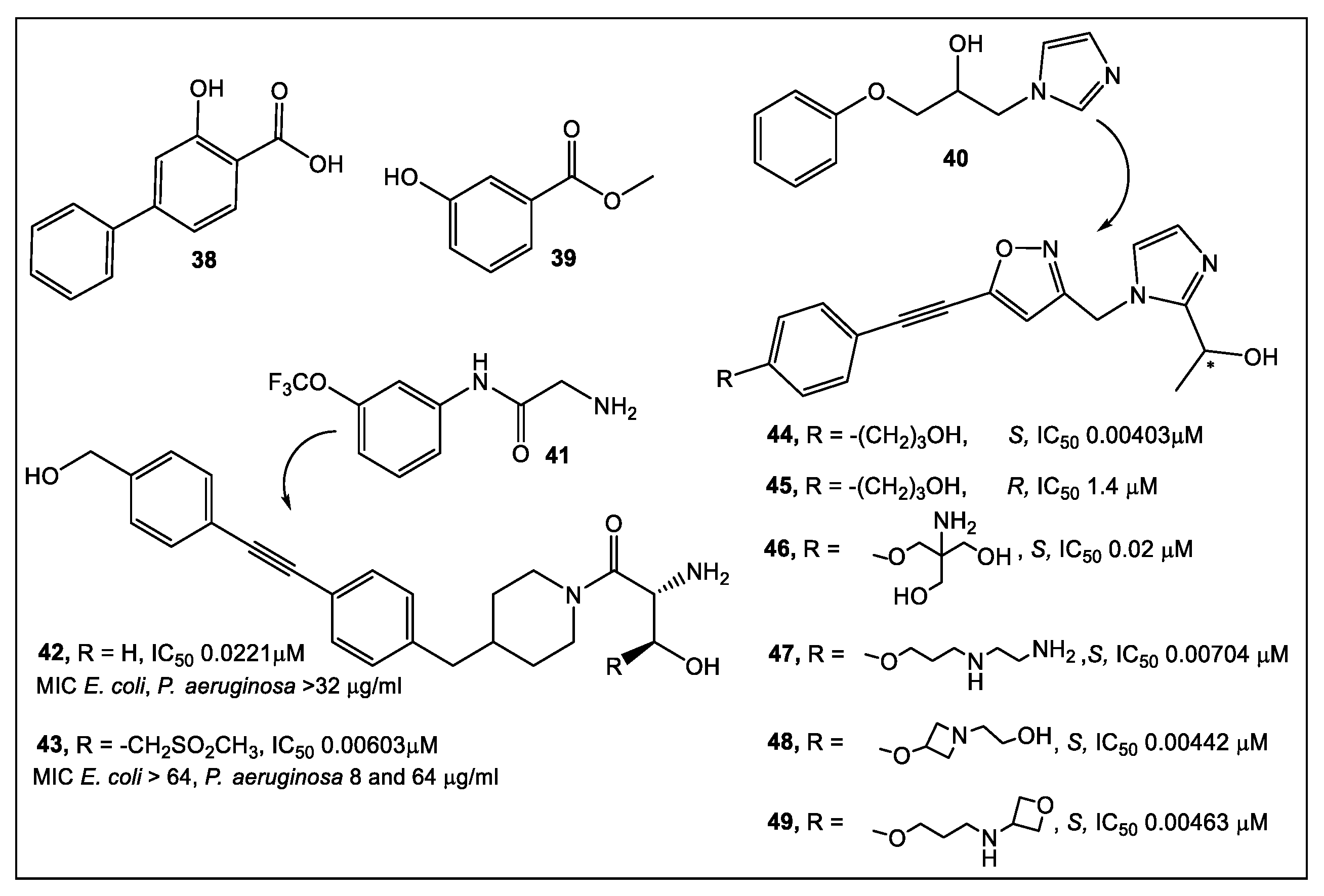 Antibiotics 12 00315 g007