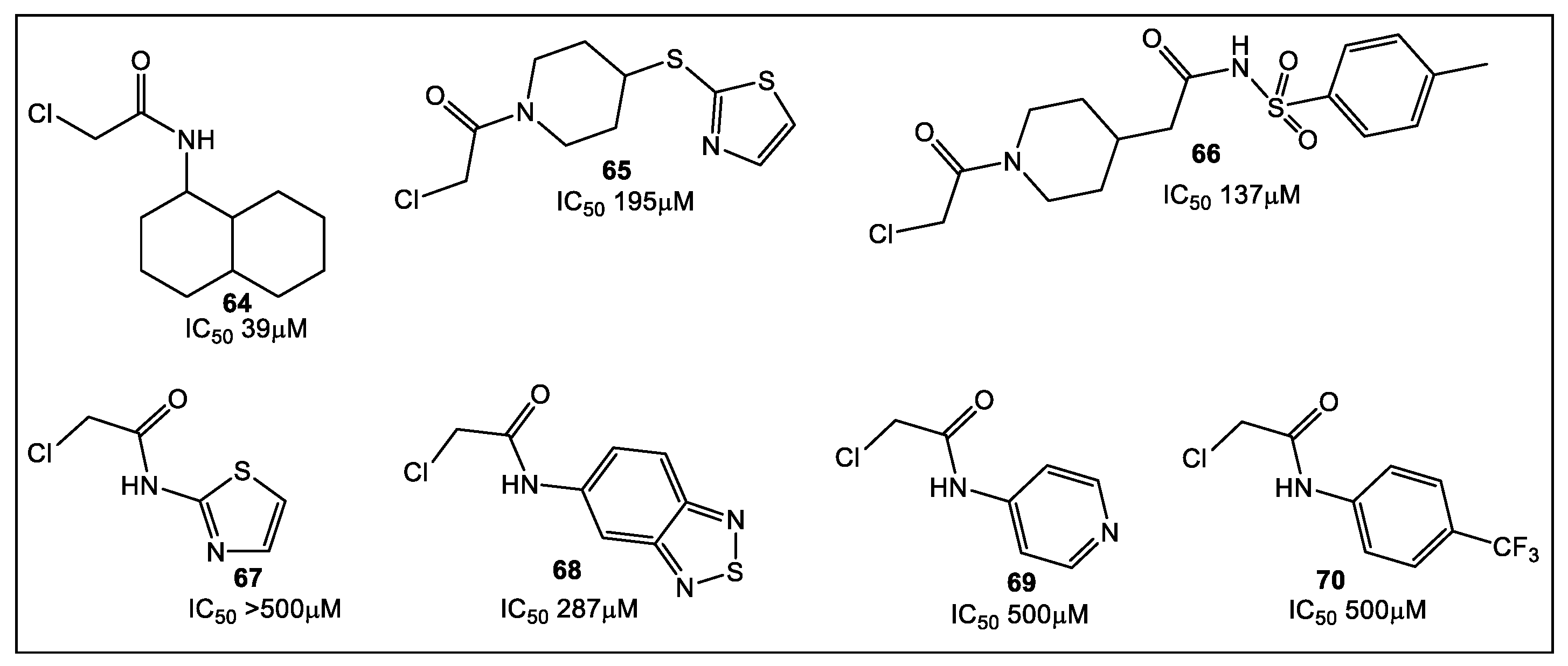 Antibiotics 12 00315 g012