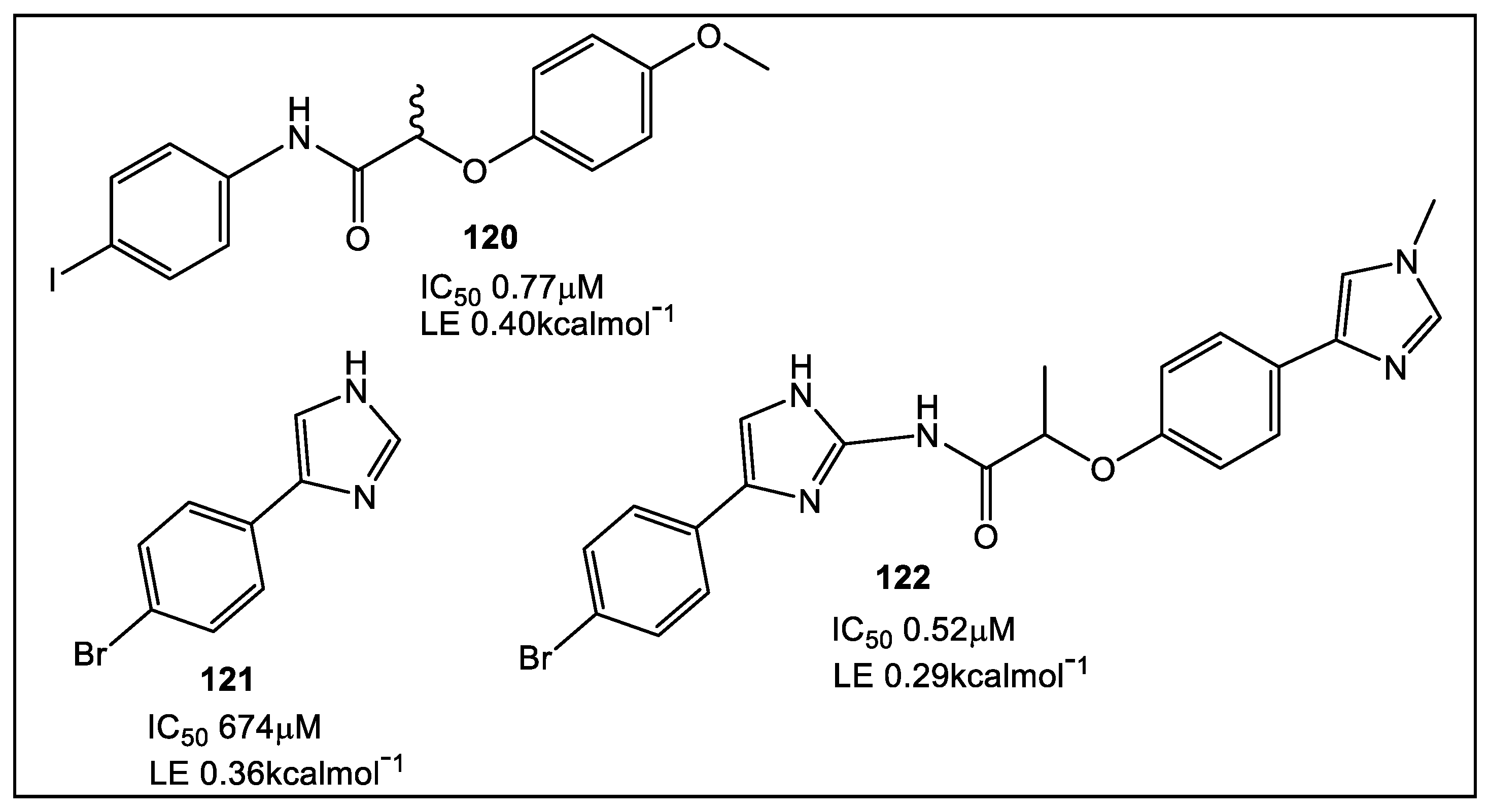 Antibiotics 12 00315 g021