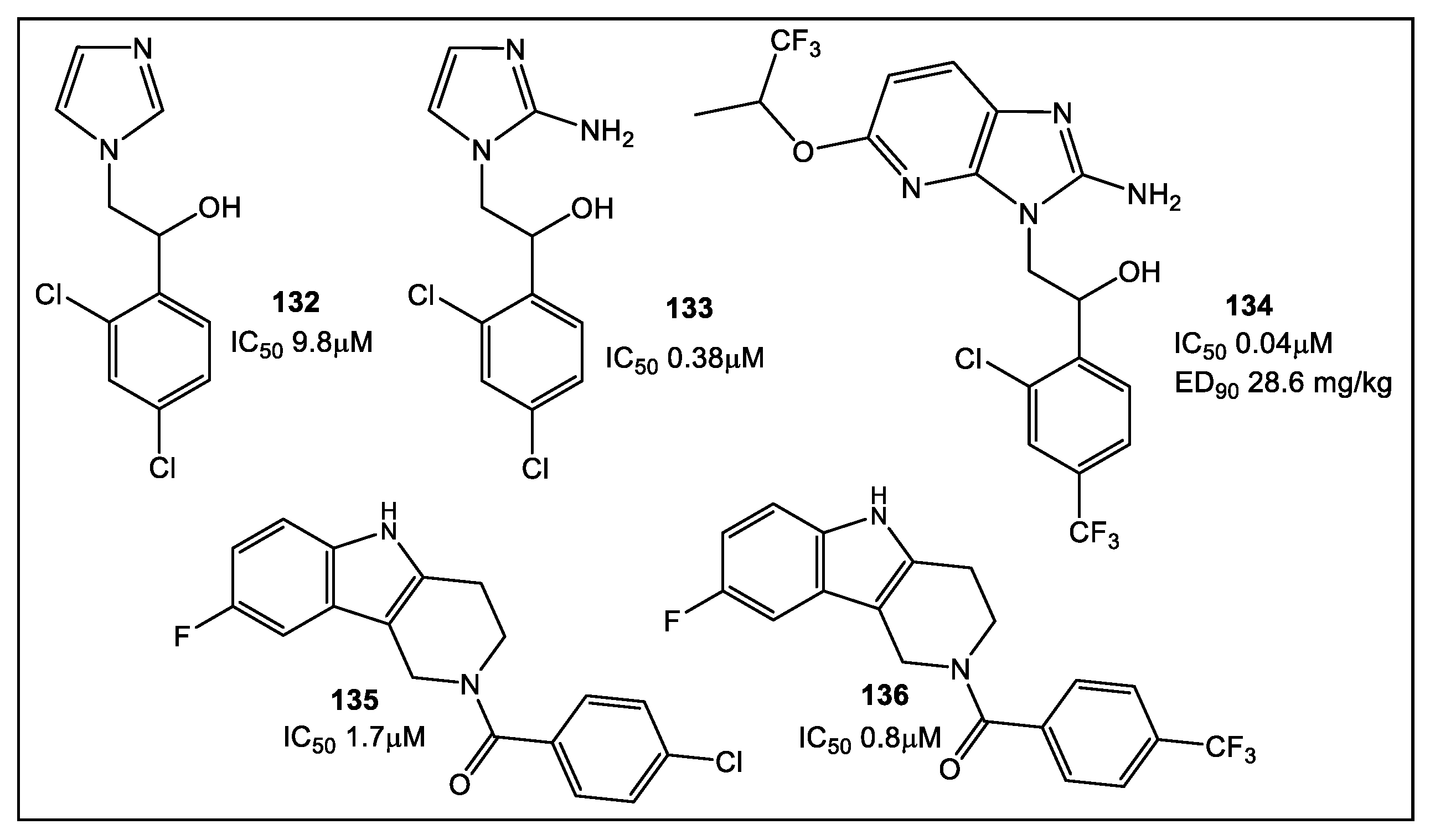 Antibiotics 12 00315 g025