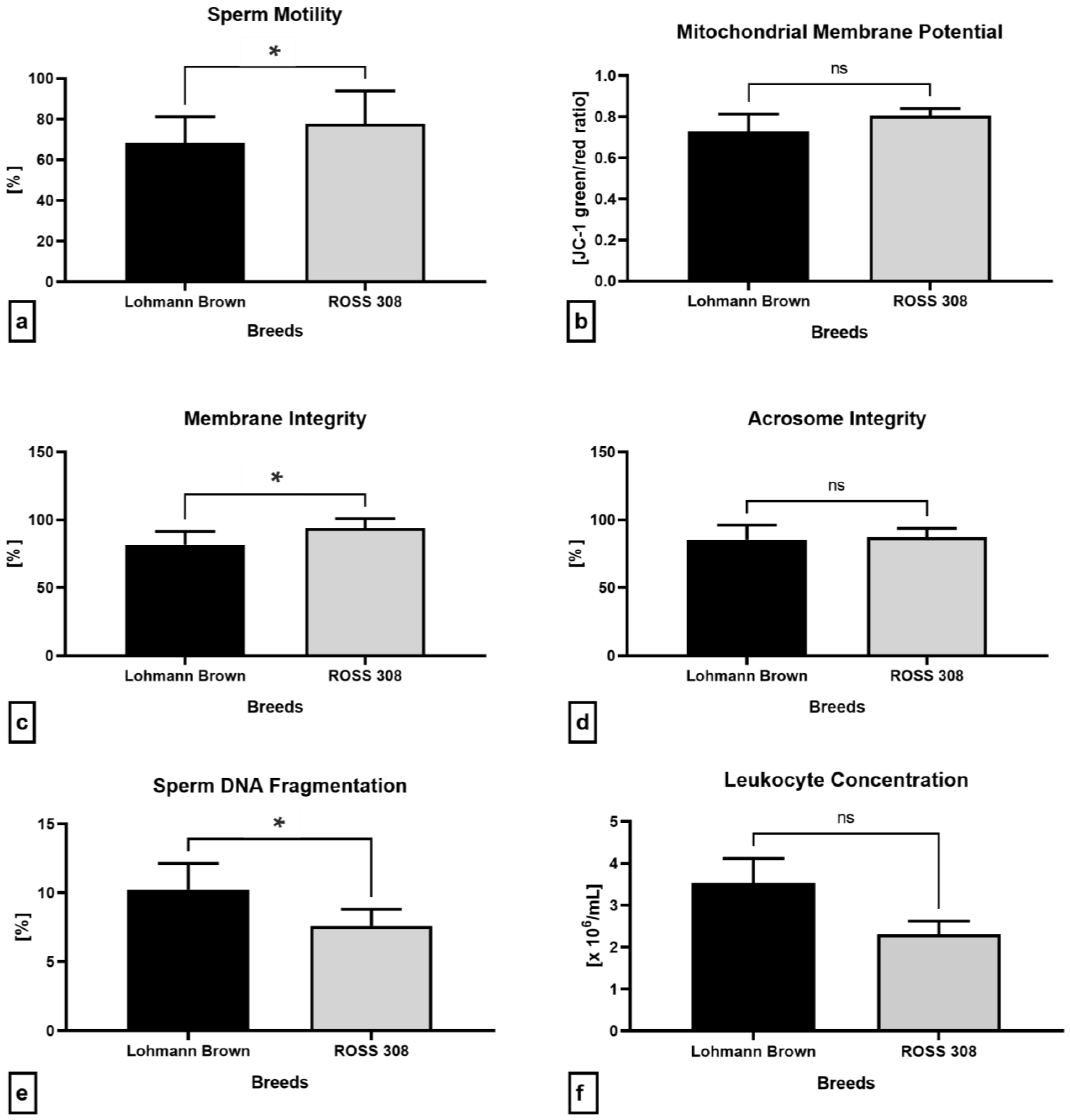 Antibiotics 12 00336 g004 Antibiotics 12 00336 g004