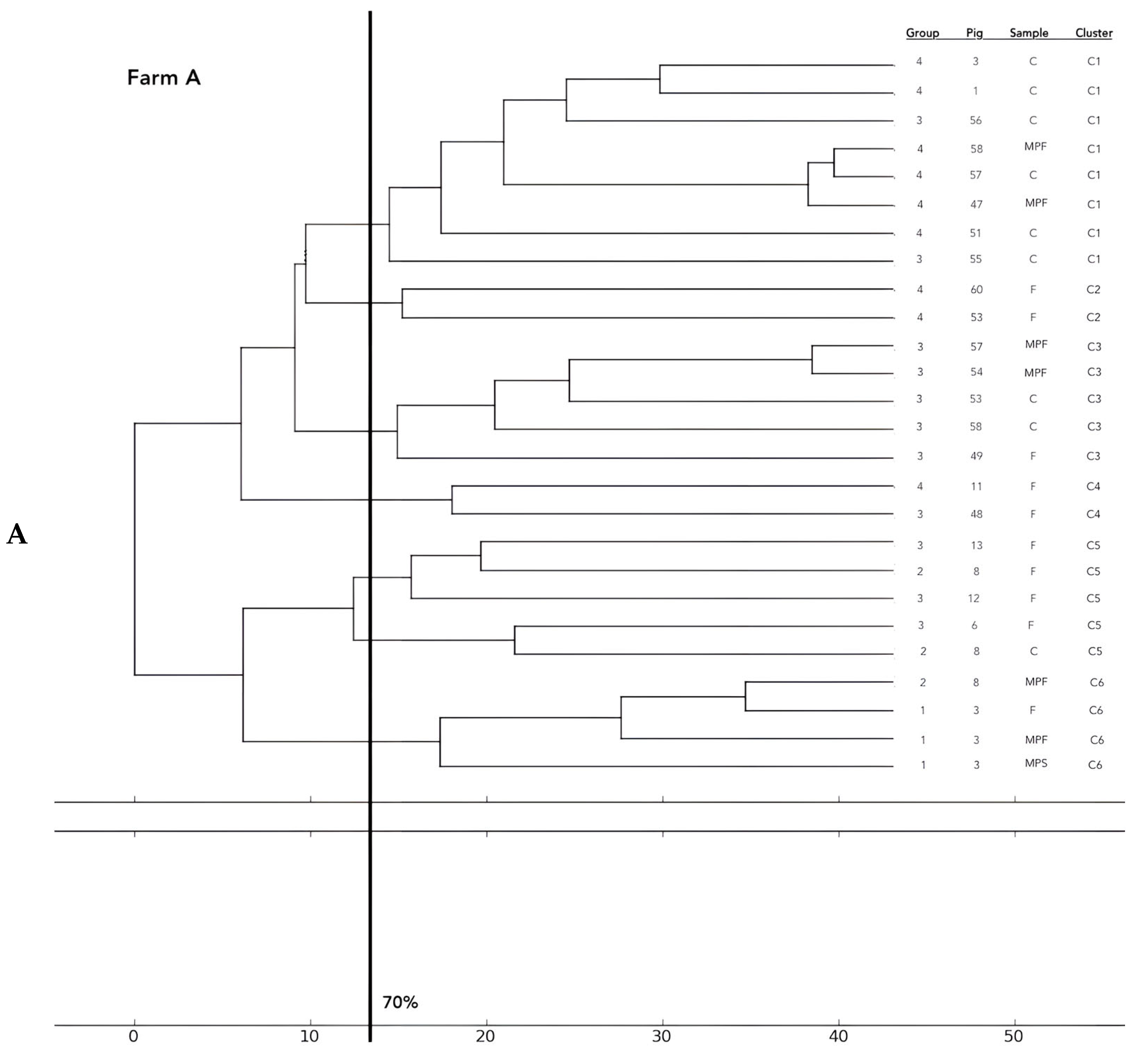 Antibiotics 12 00376 g002a