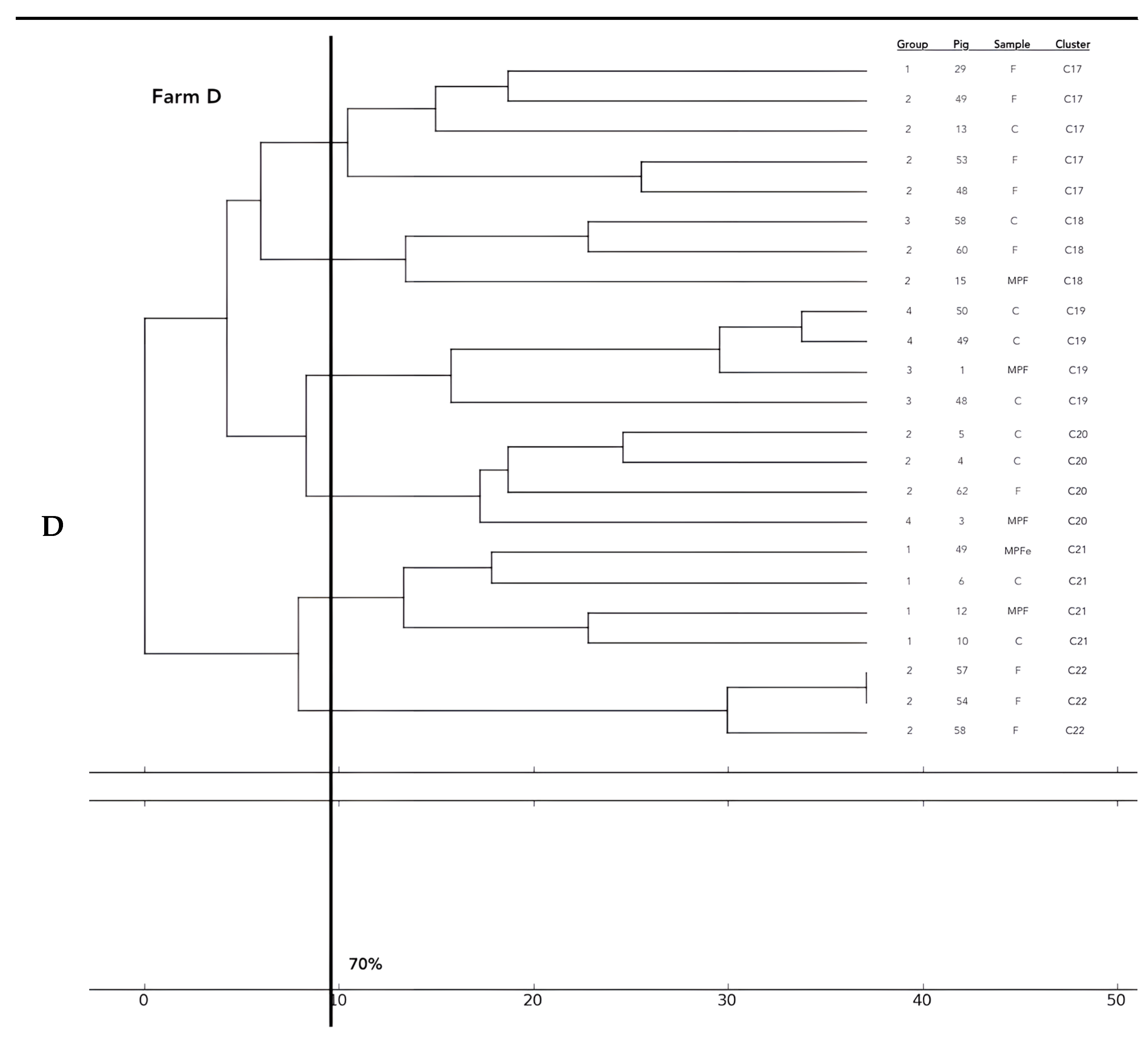 Antibiotics 12 00376 g002d