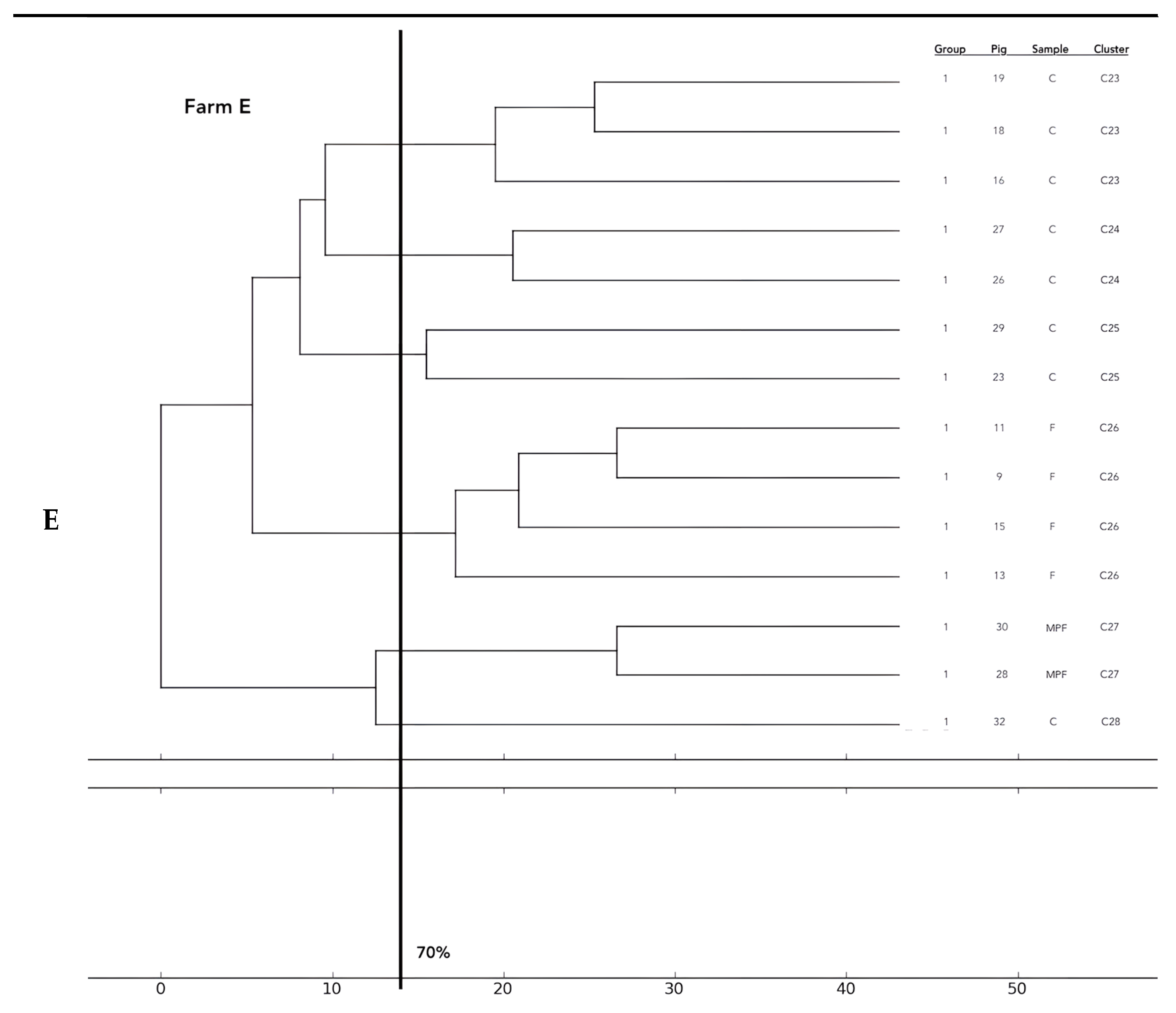Antibiotics 12 00376 g002e
