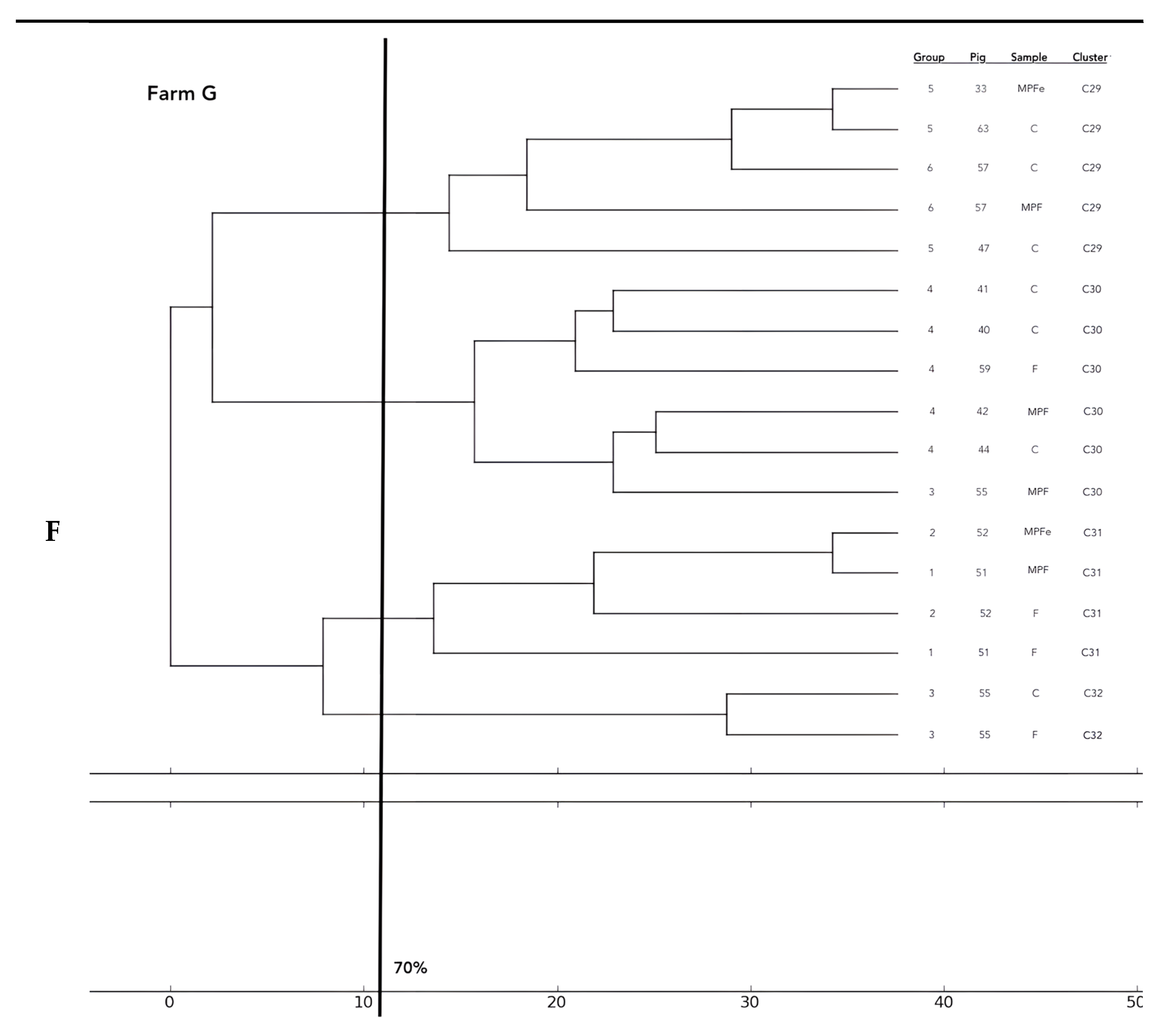 Antibiotics 12 00376 g002f