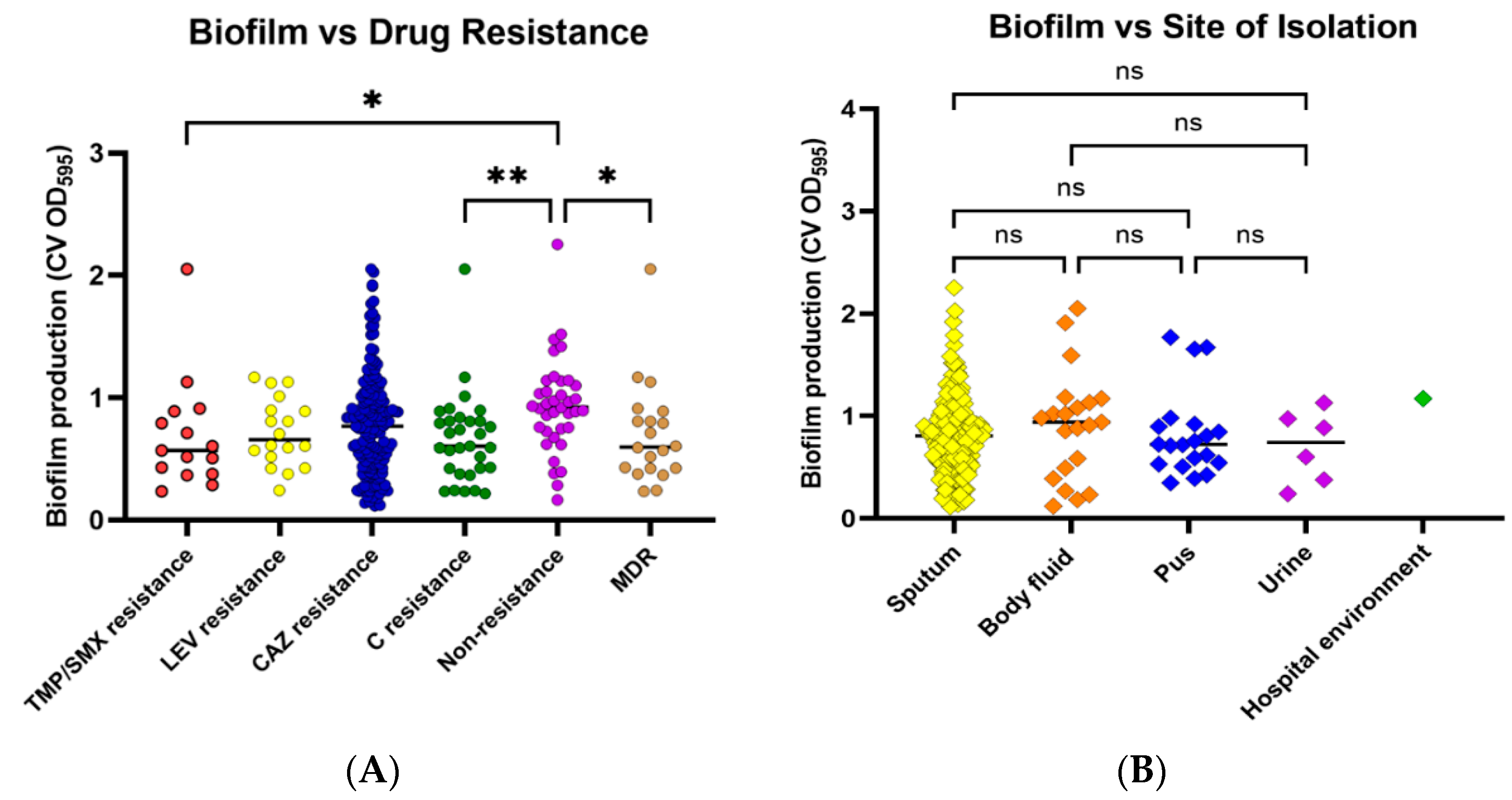 Antibiotics 12 00410 g001