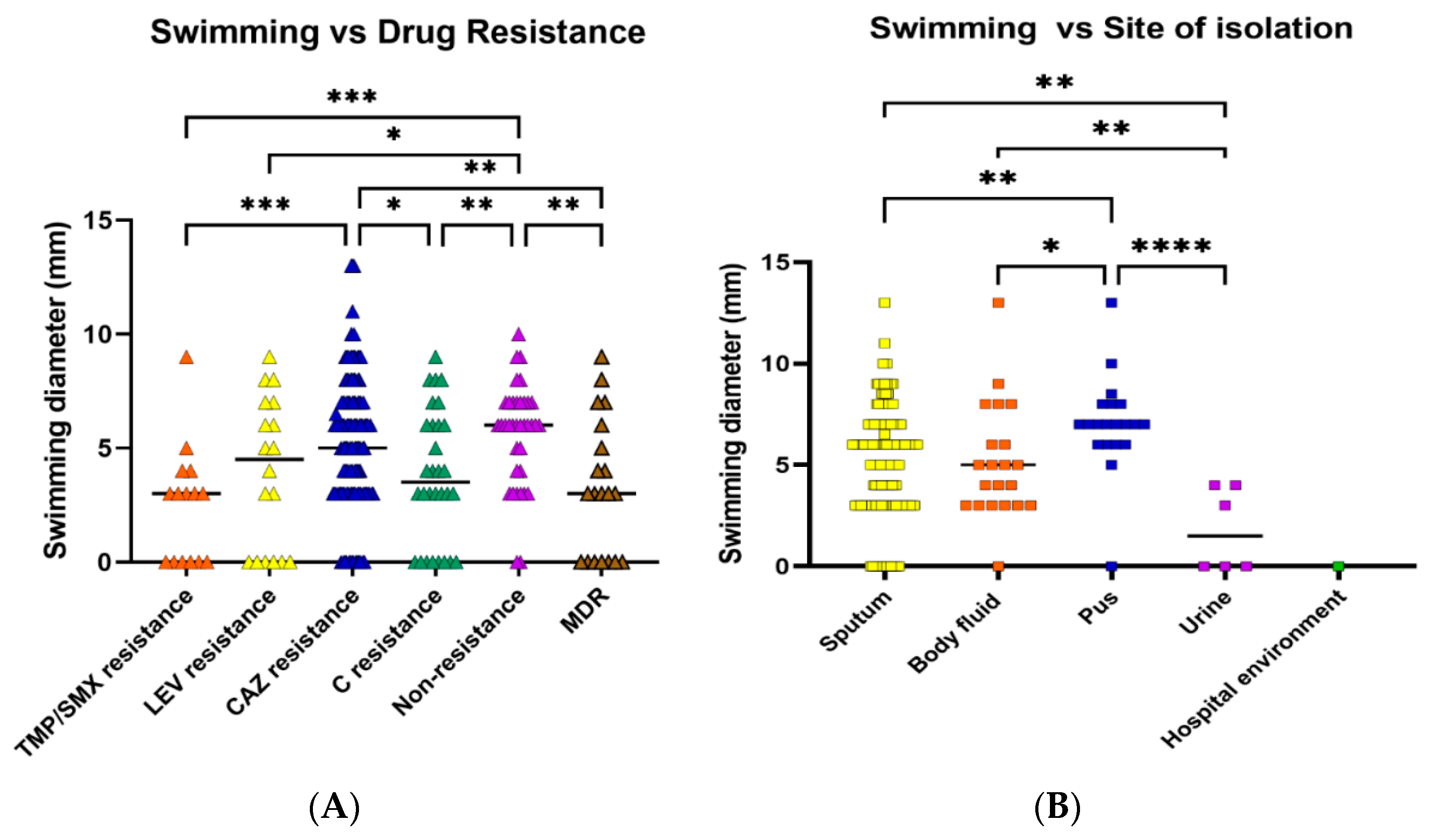 Antibiotics 12 00410 g002