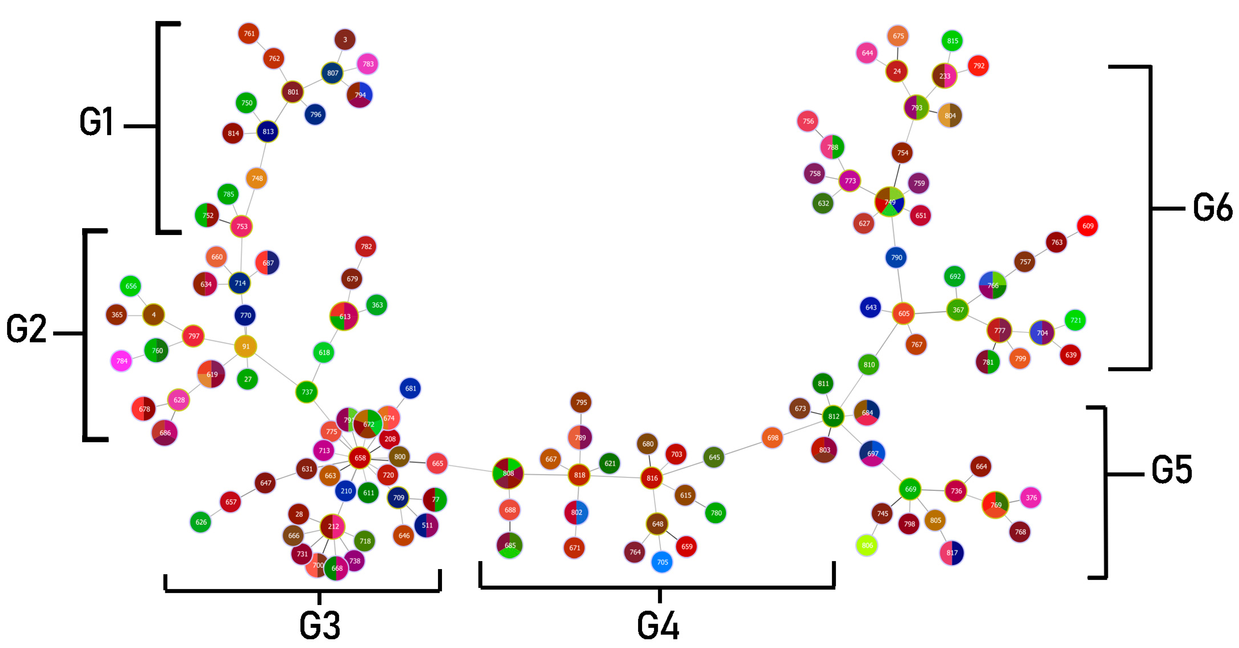 Antibiotics 12 00410 g004