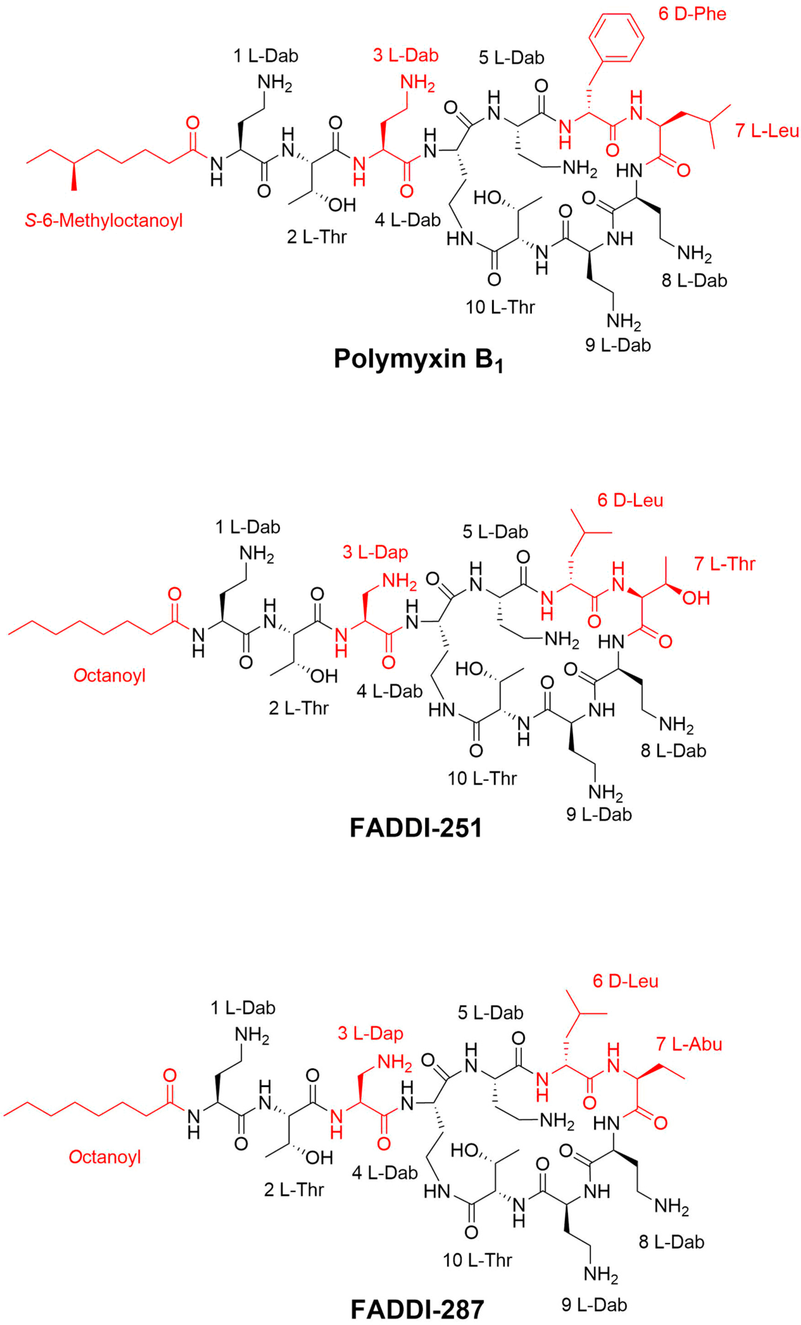 Antibiotics 12 00415 g001