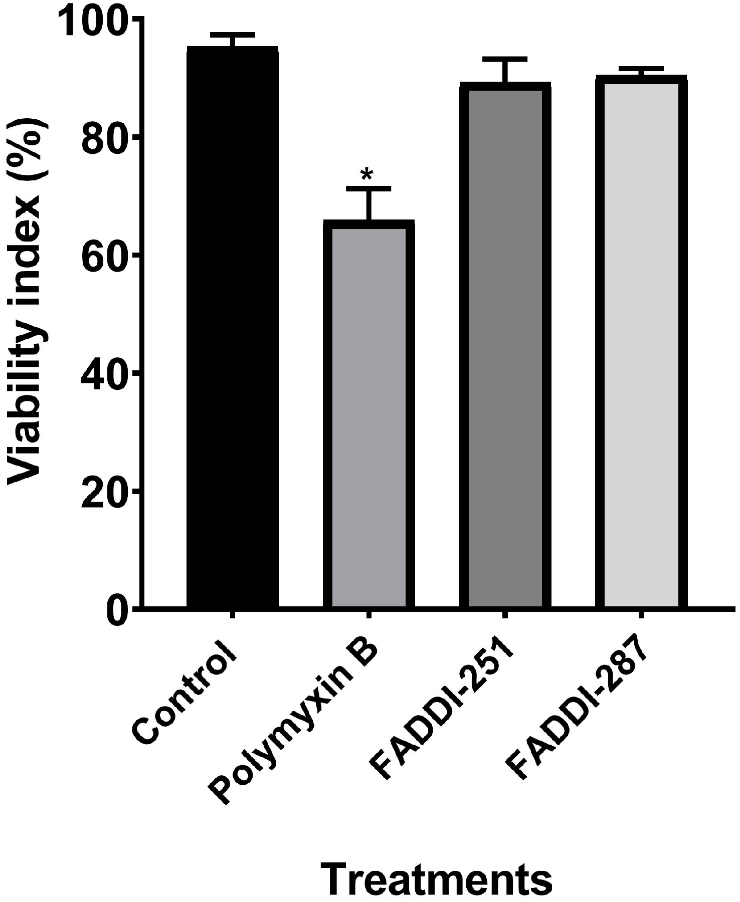 Antibiotics 12 00415 g002