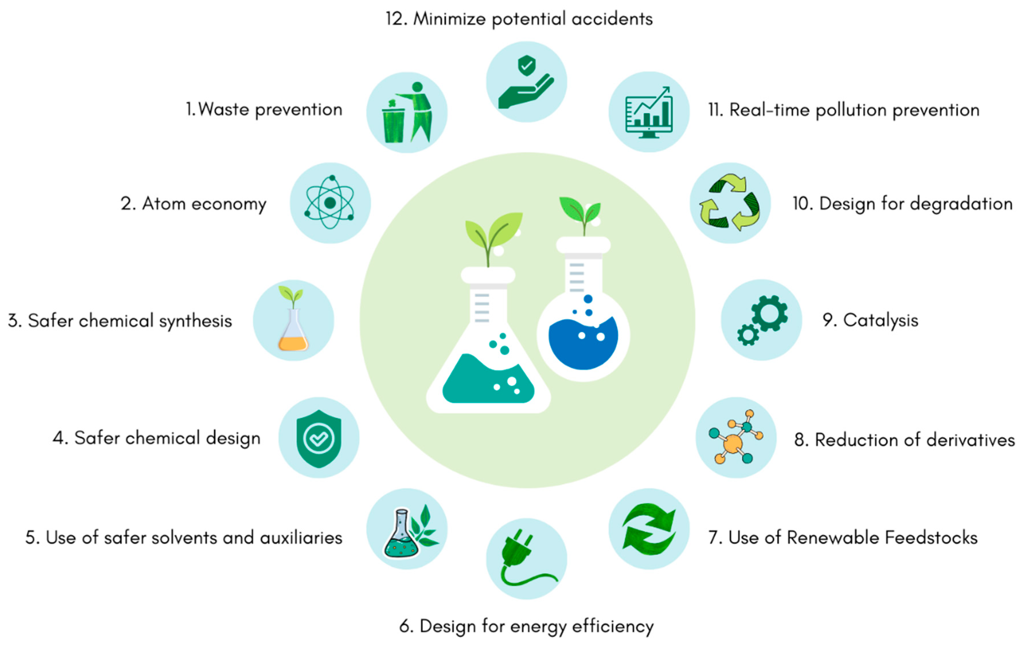 Antibiotics 12 00467 g002
