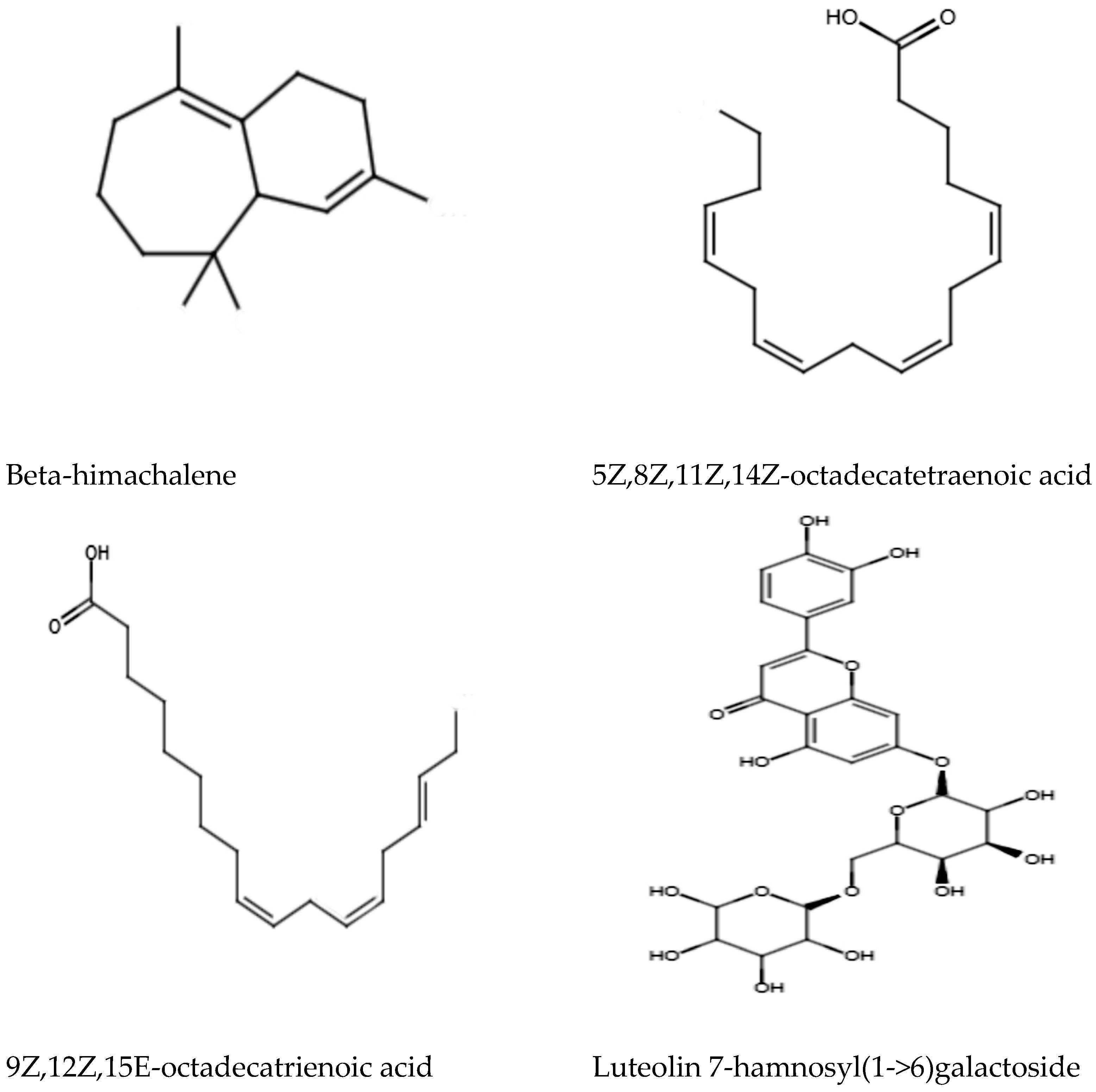 Antibiotics 12 00477 g006 Antibiotics 12 00477 g006