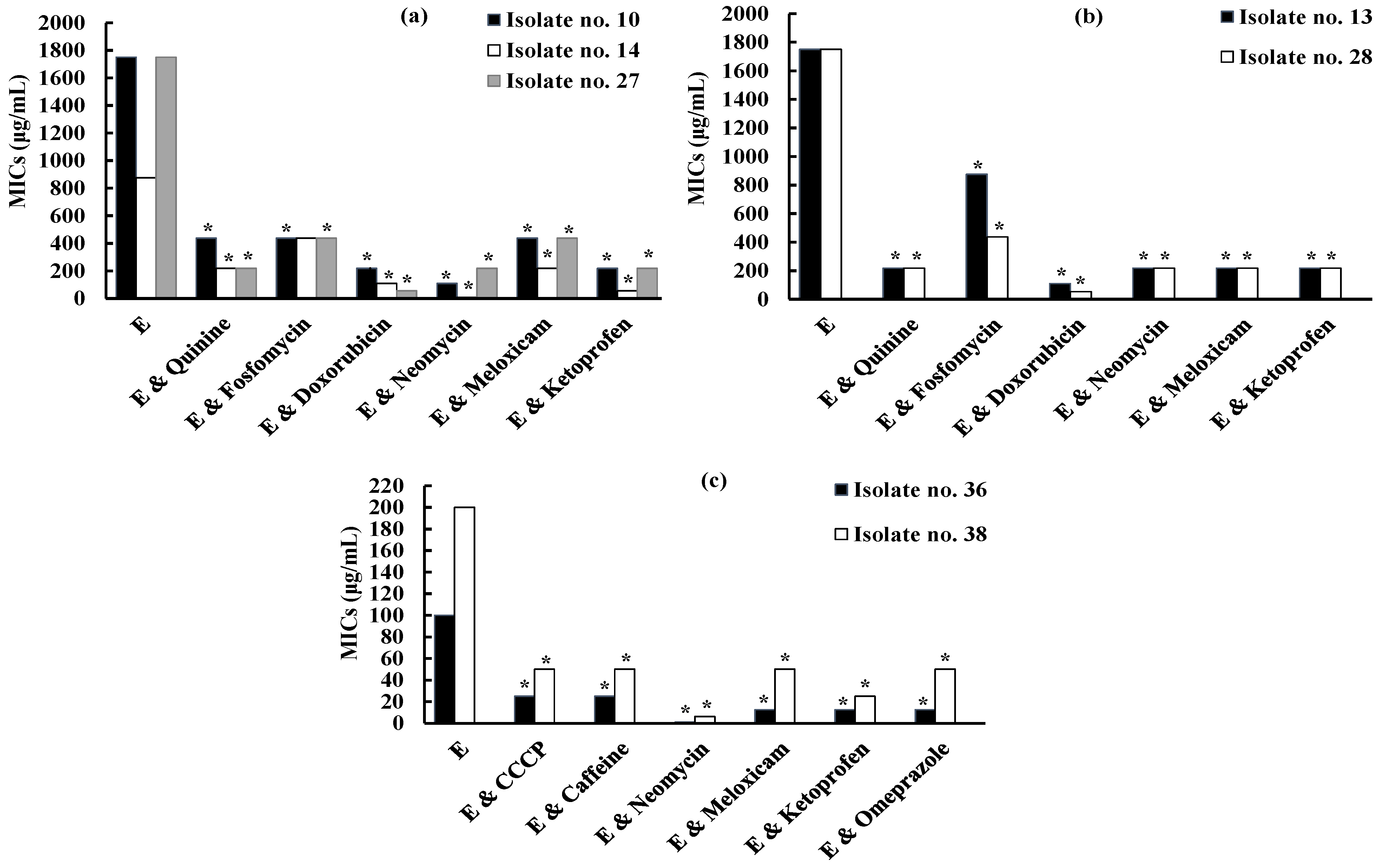 Antibiotics 12 00503 g004