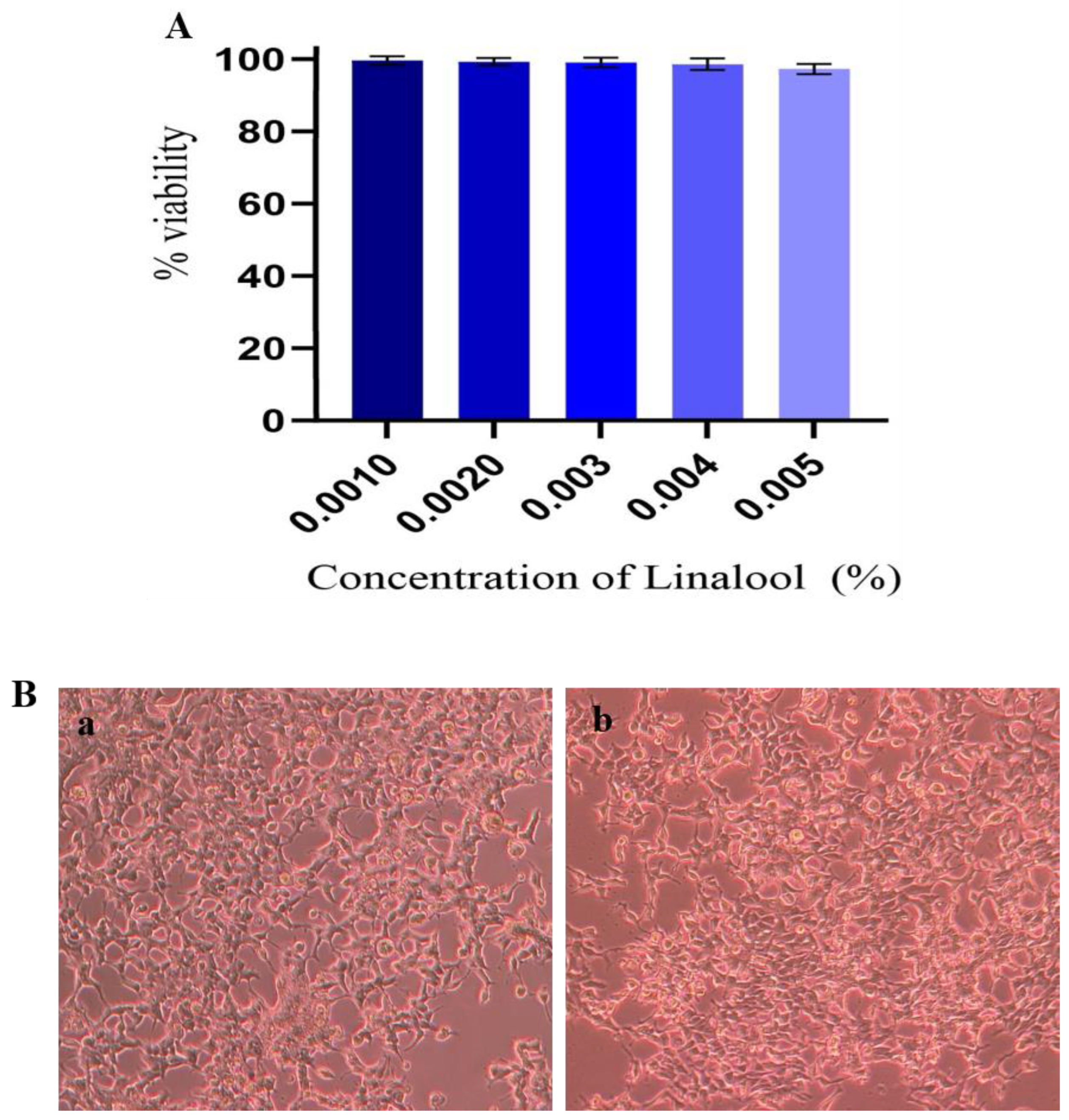 Antibiotics 12 00545 g007