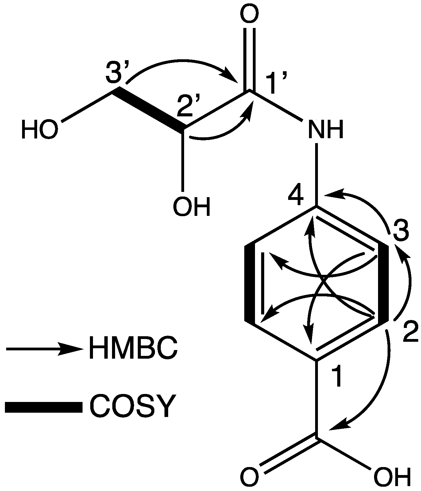 Antibiotics 12 00596 g002
