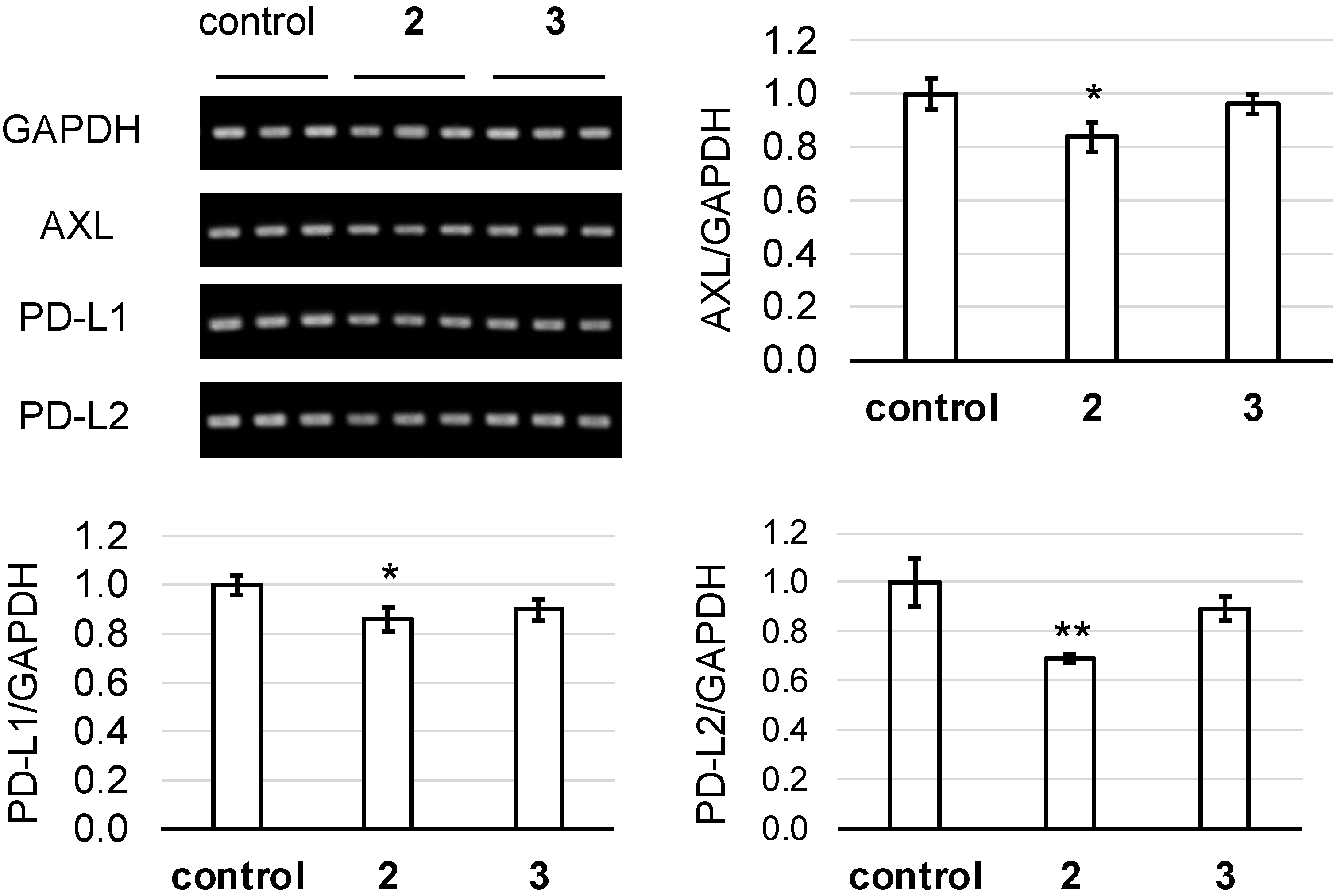 Antibiotics 12 00596 g003