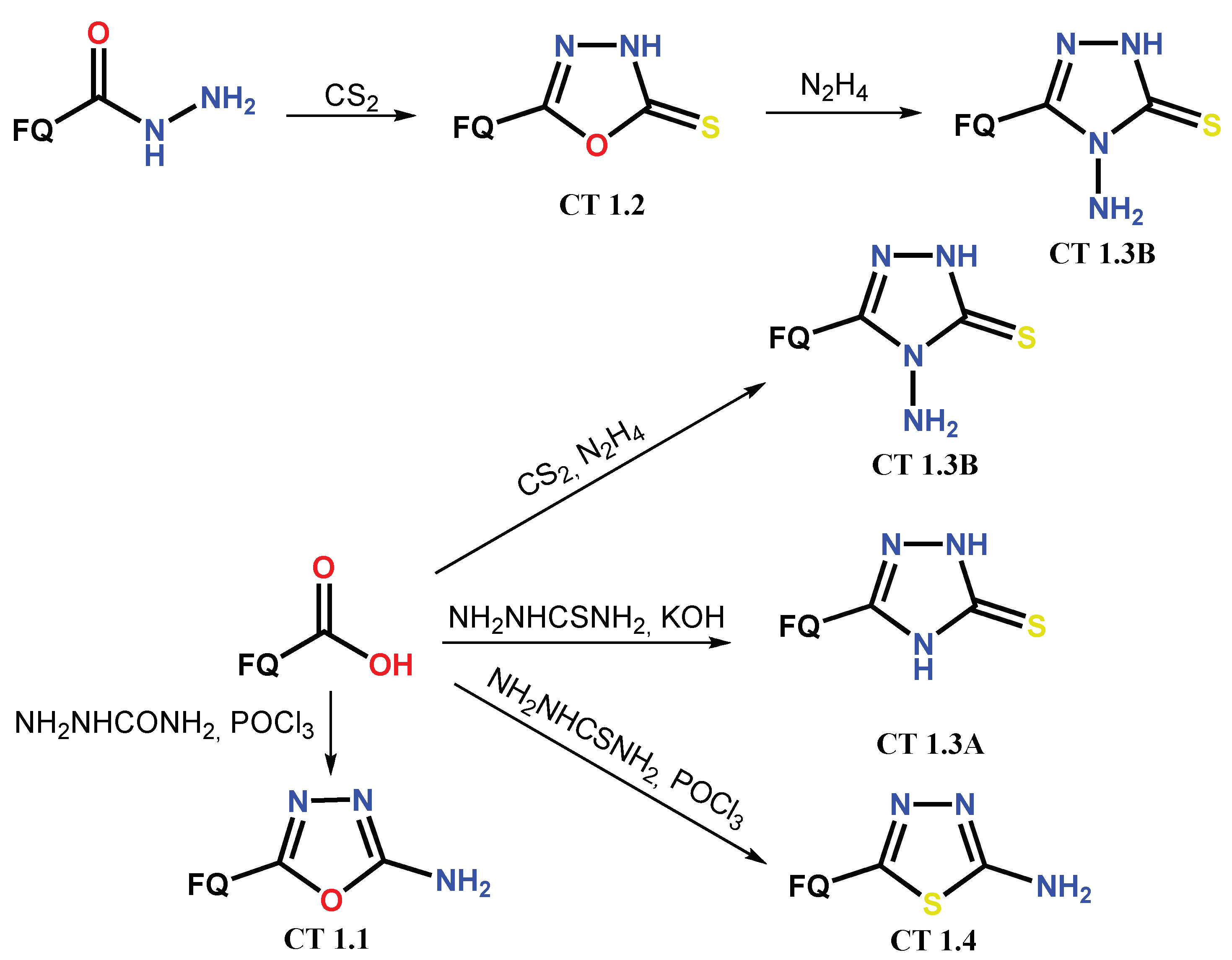 Antibiotics 12 00625 sch004 Antibiotics 12 00625 sch004