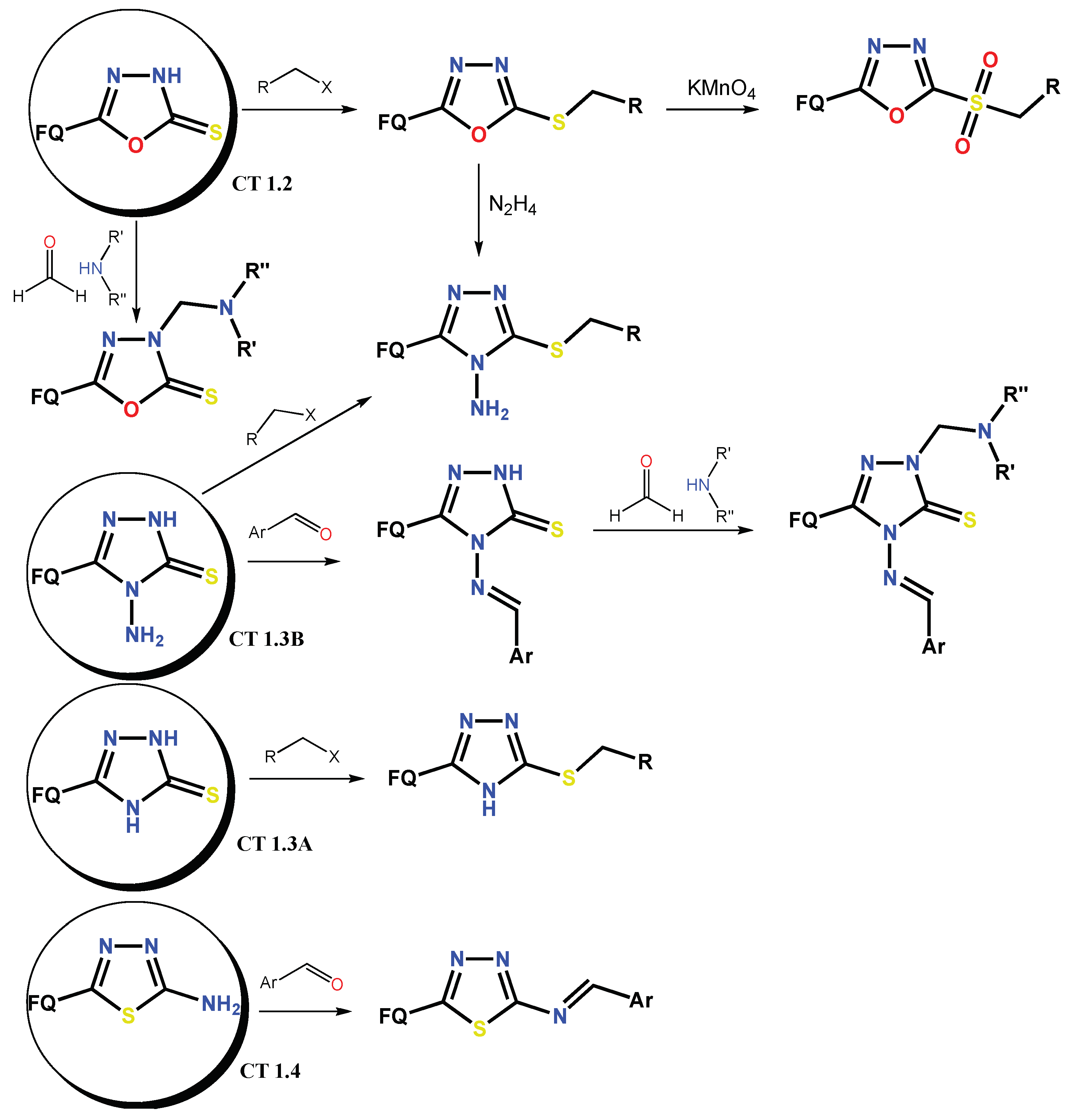 Antibiotics 12 00625 sch005 Antibiotics 12 00625 sch005