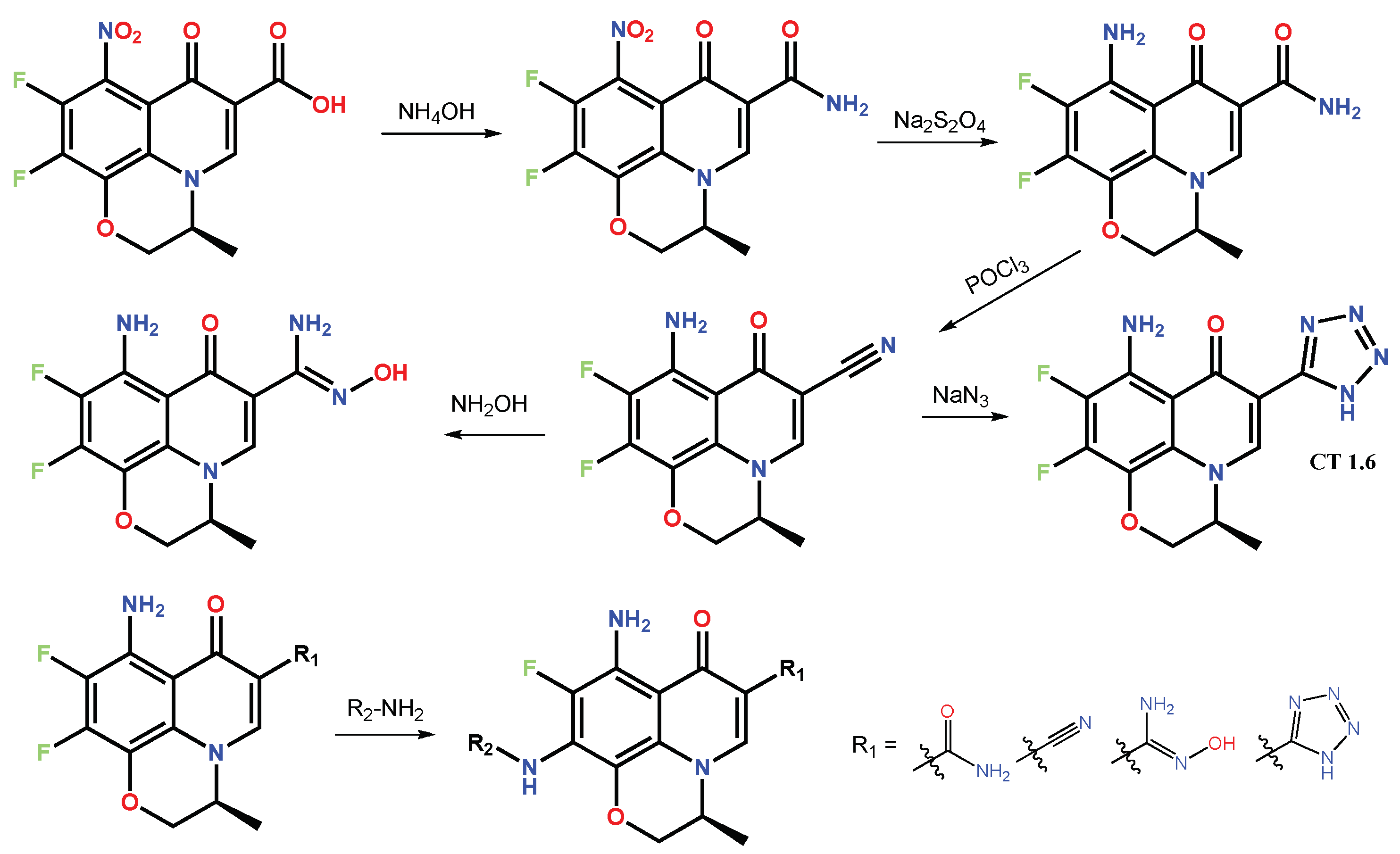 Antibiotics 12 00625 sch014 Antibiotics 12 00625 sch014