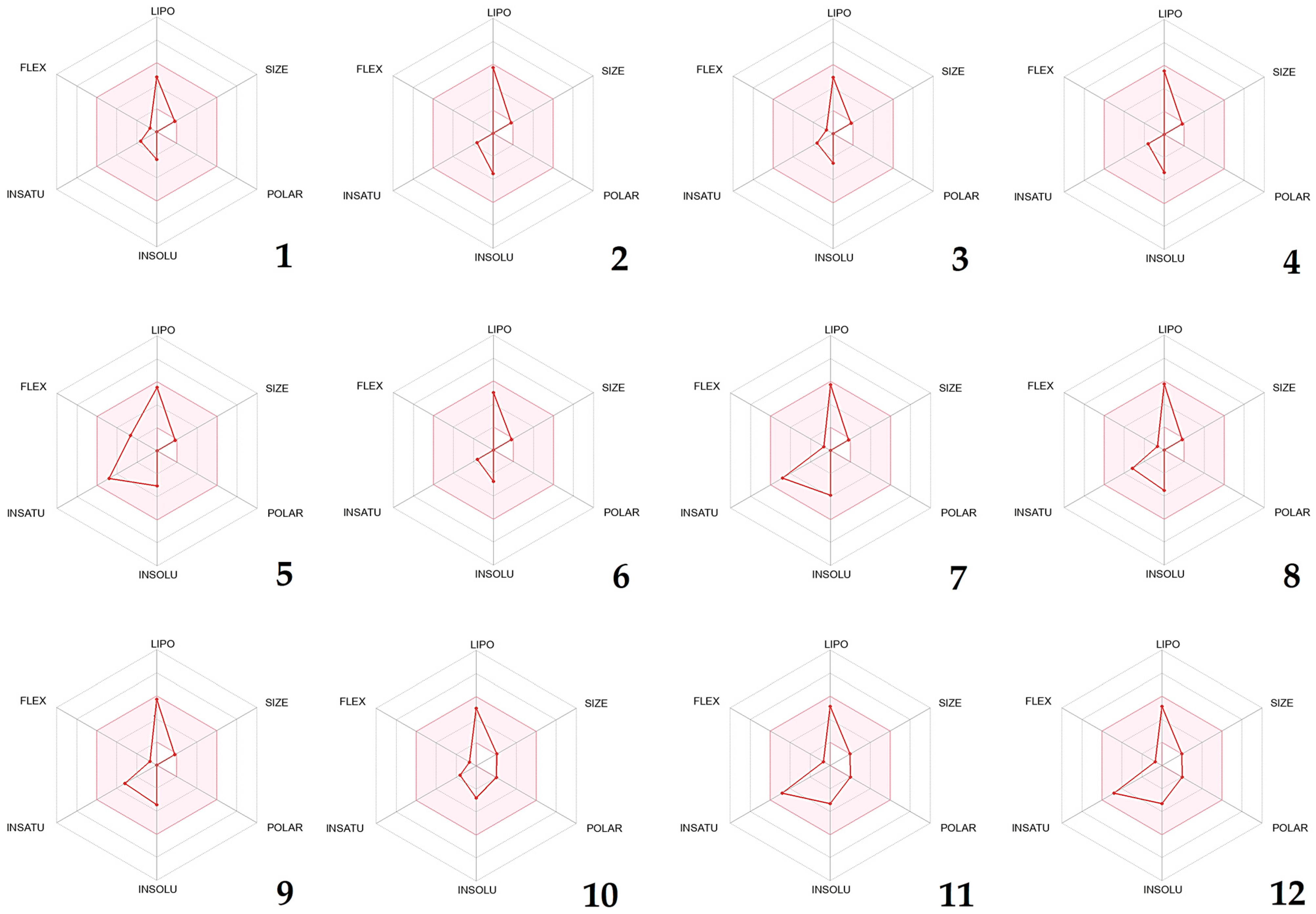 Antibiotics 12 00655 g004 Antibiotics 12 00655 g004