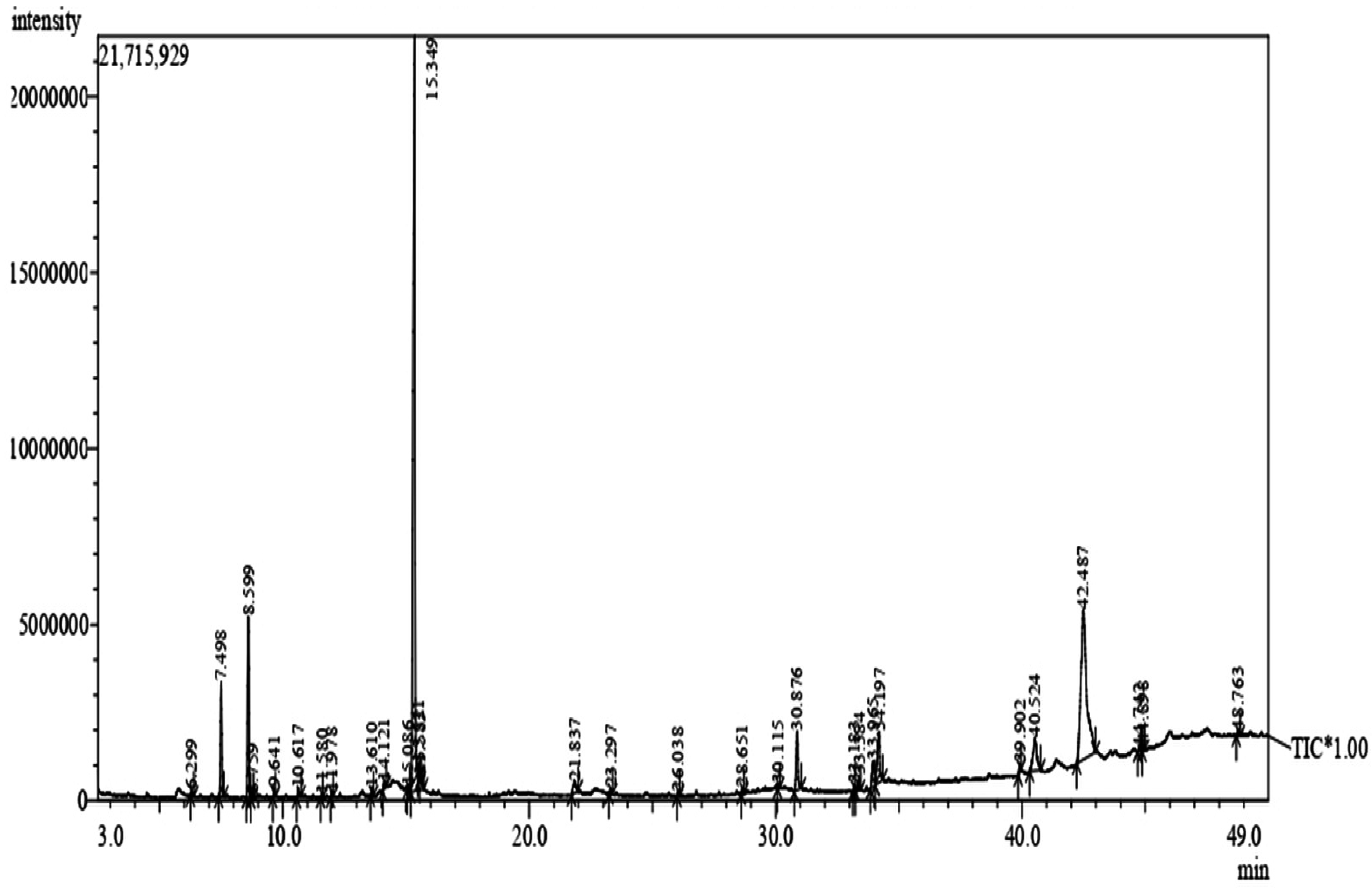 Antibiotics 12 00688 g004 Antibiotics 12 00688 g004