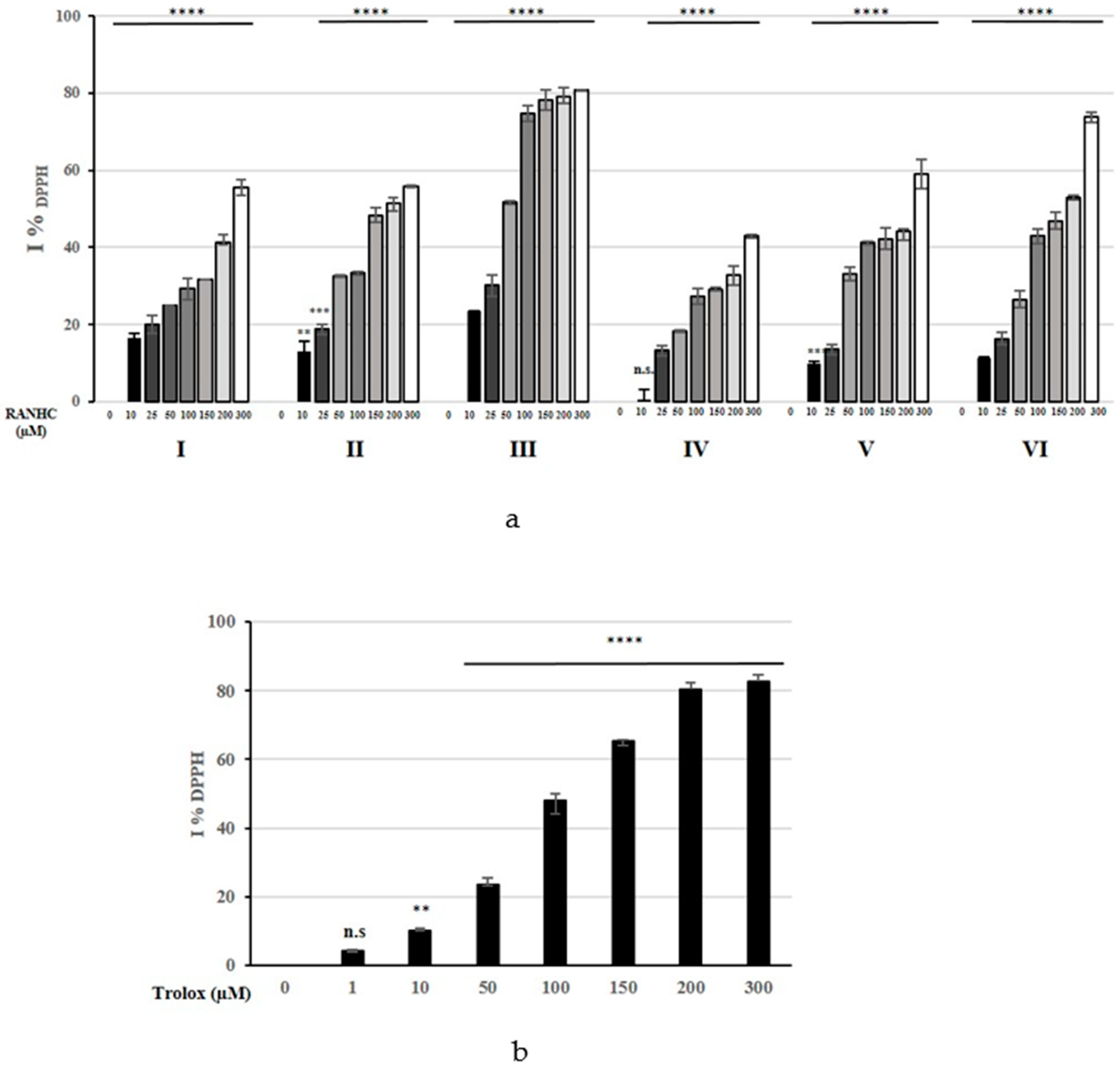 Antibiotics 12 00693 g006 Antibiotics 12 00693 g006