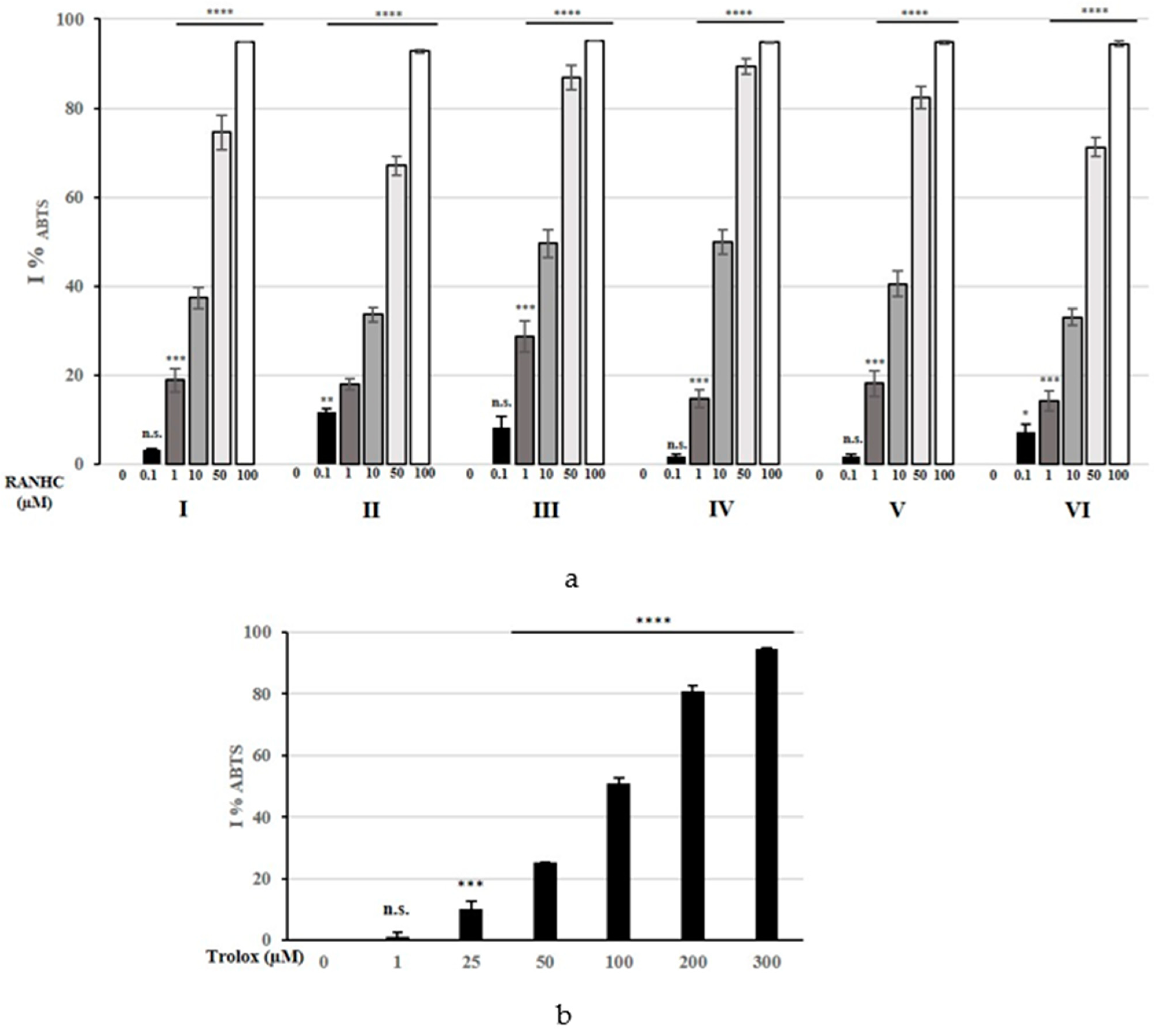 Antibiotics 12 00693 g007 Antibiotics 12 00693 g007