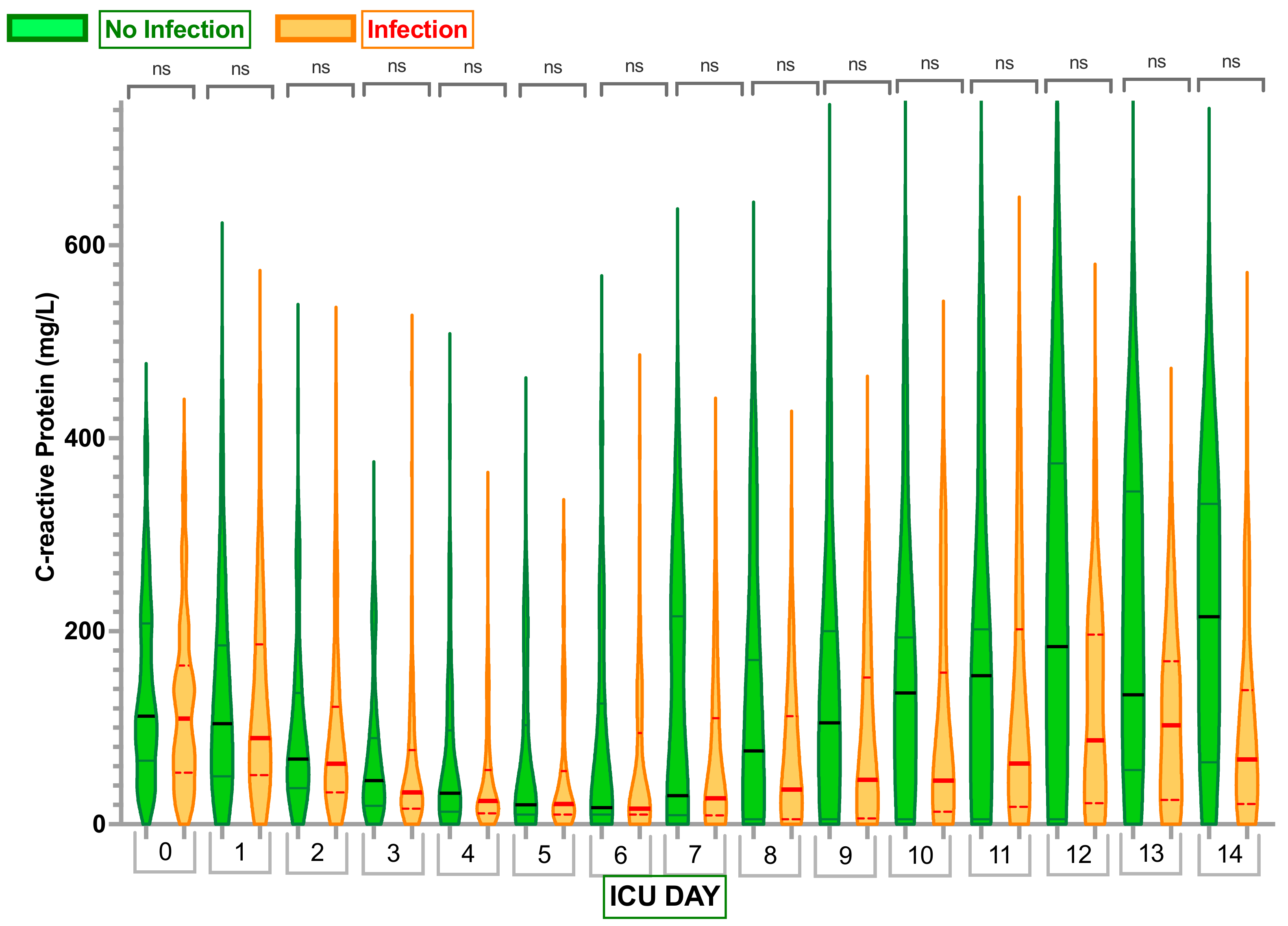 Antibiotics 12 00709 g004 Antibiotics 12 00709 g004