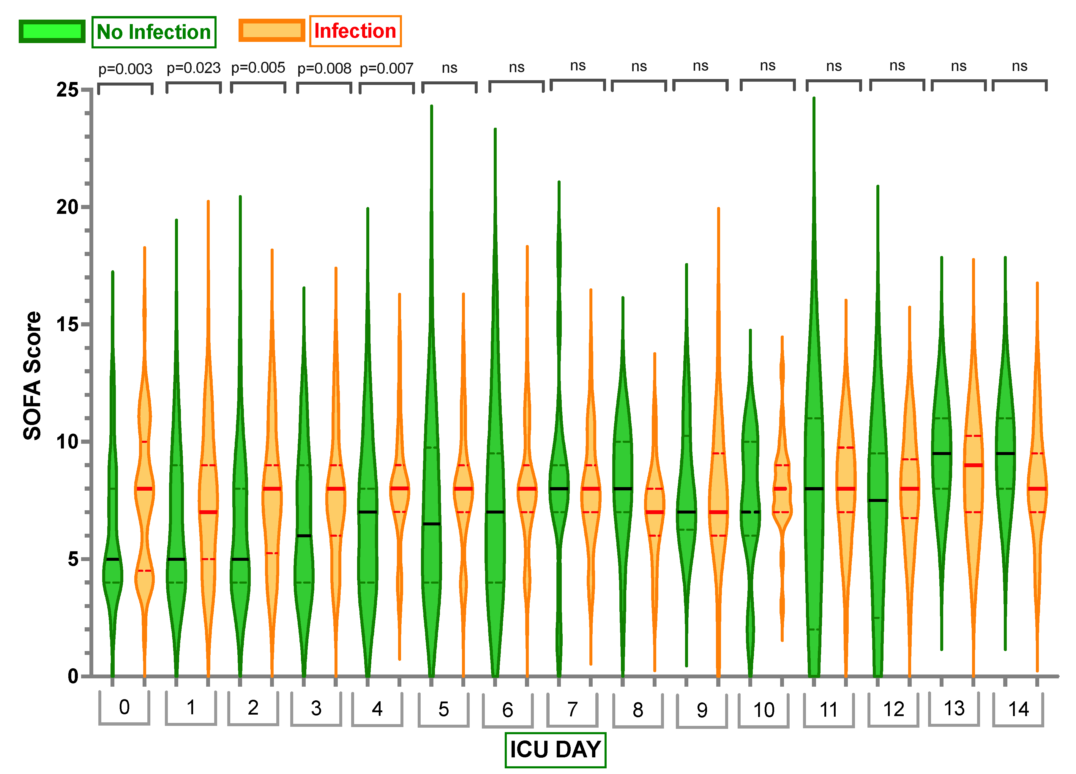 Antibiotics 12 00709 g005 Antibiotics 12 00709 g005