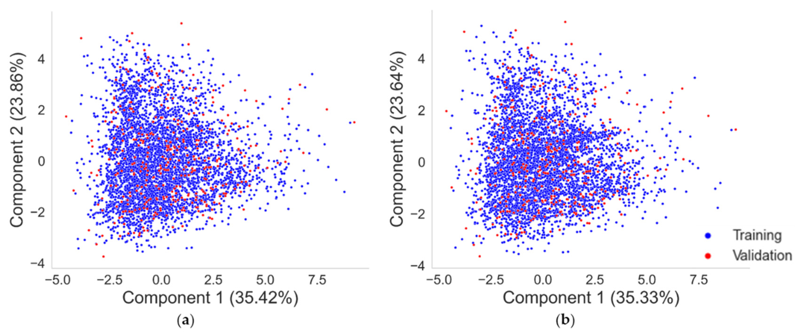 Antibiotics 12 00725 g011 Antibiotics 12 00725 g011