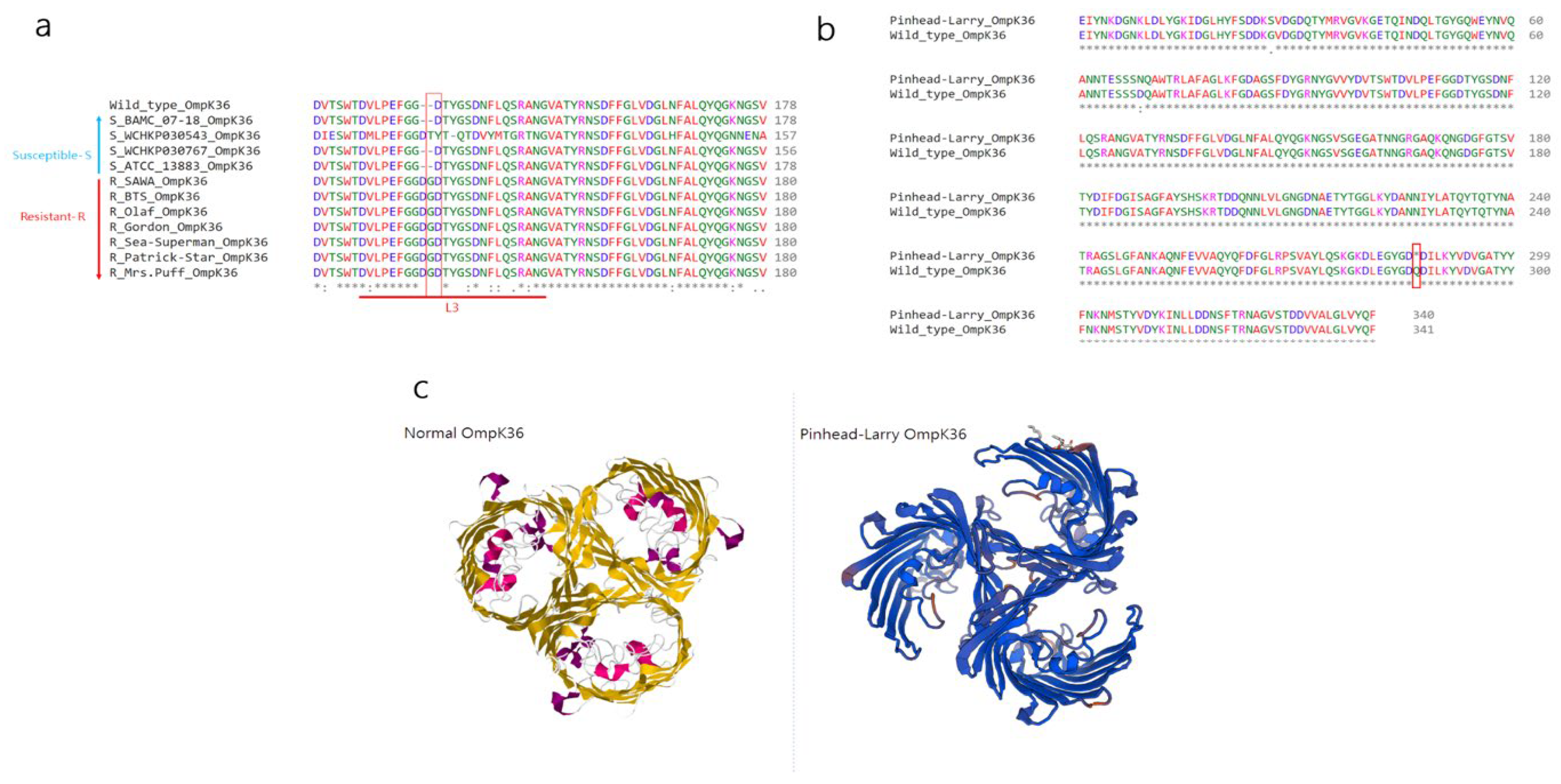 Antibiotics 12 00749 g002
