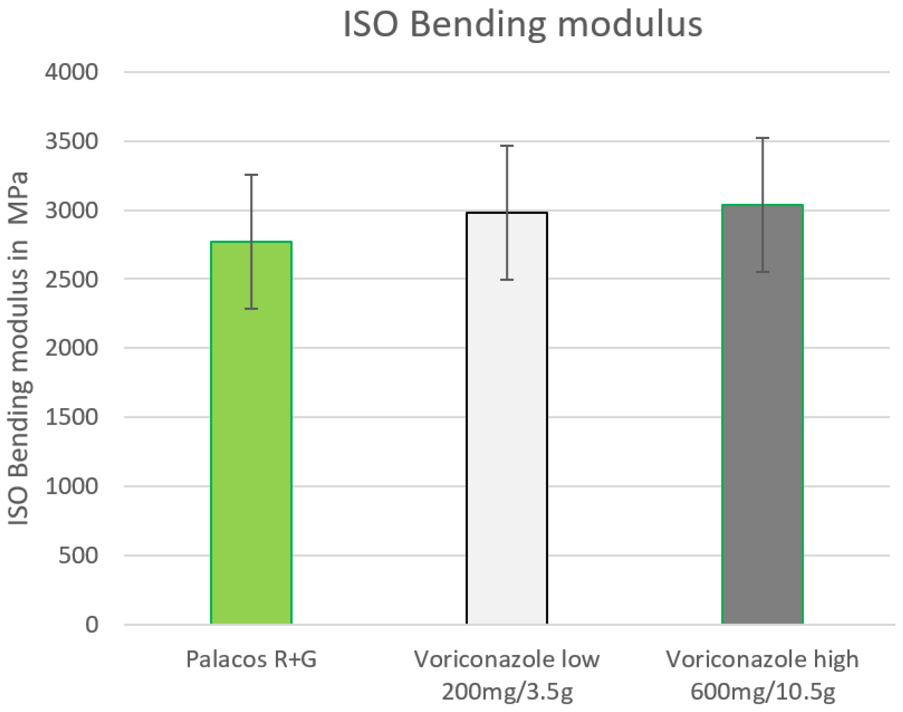 Antibiotics 12 00848 g004 Antibiotics 12 00848 g004