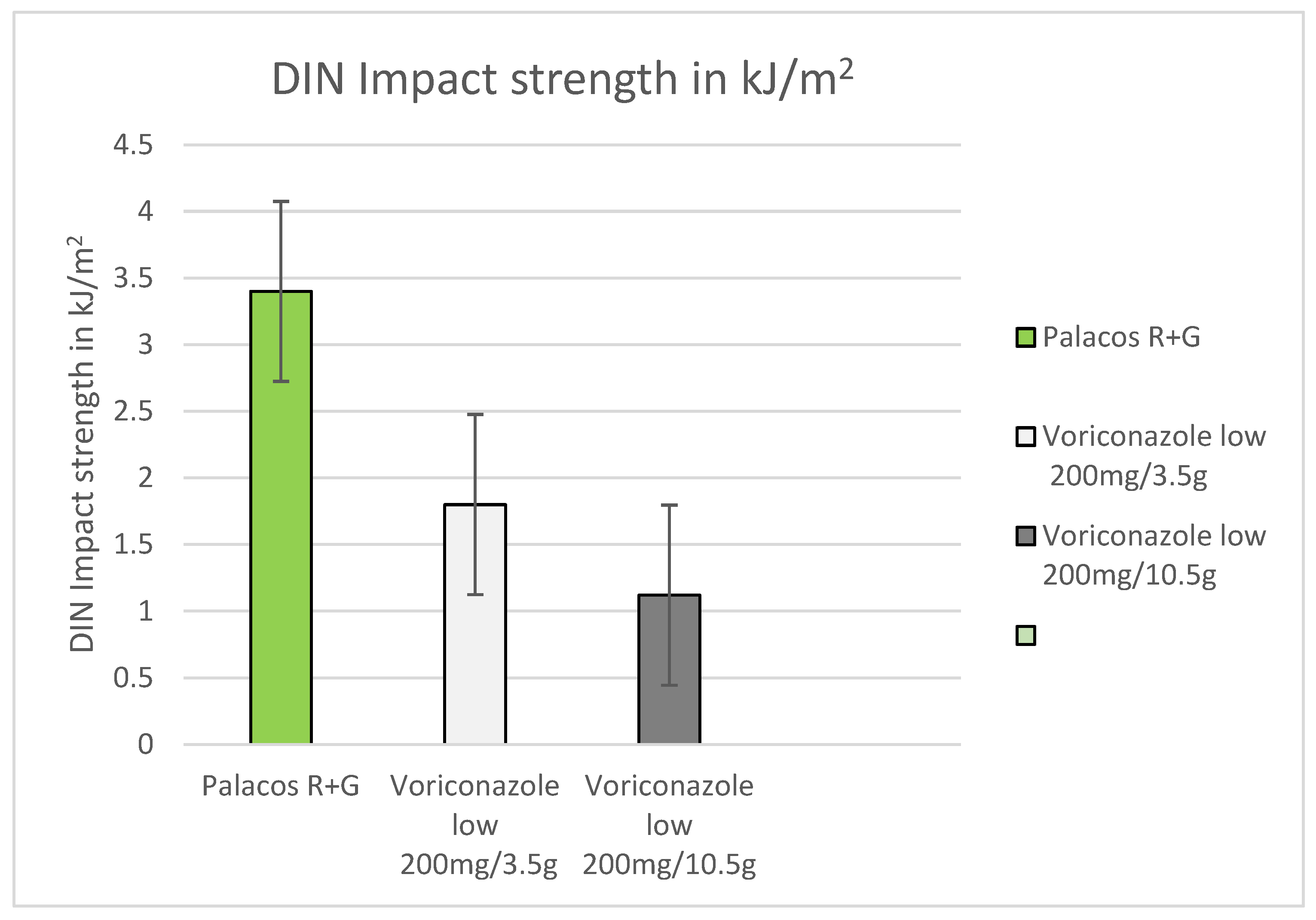 Antibiotics 12 00848 g005 Antibiotics 12 00848 g005
