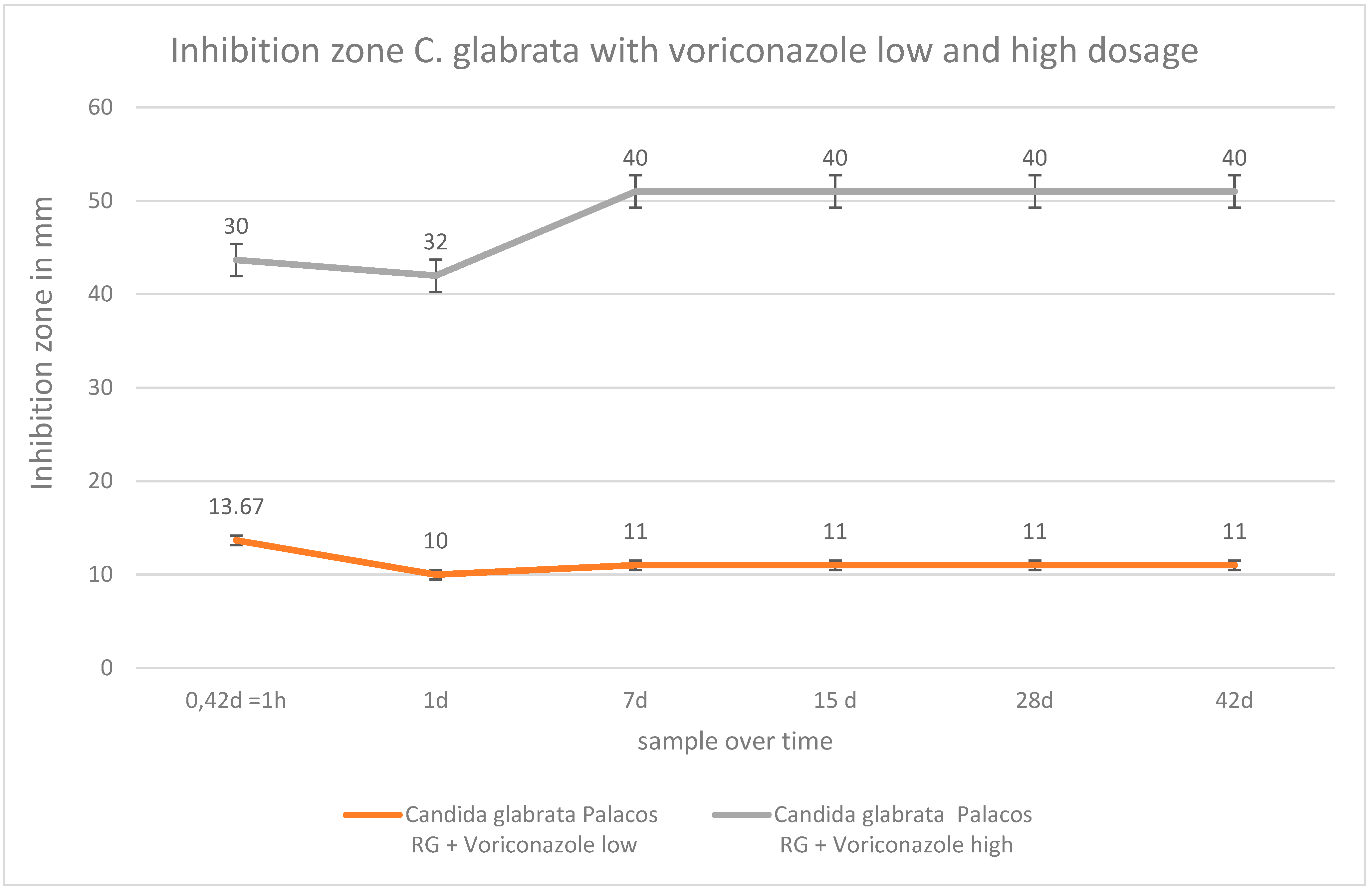 Antibiotics 12 00848 g007 Antibiotics 12 00848 g007