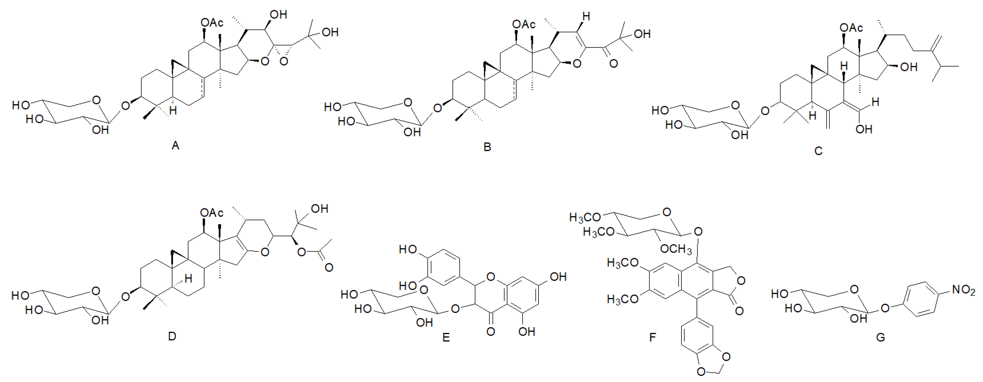 Antibiotics 12 00888 g001