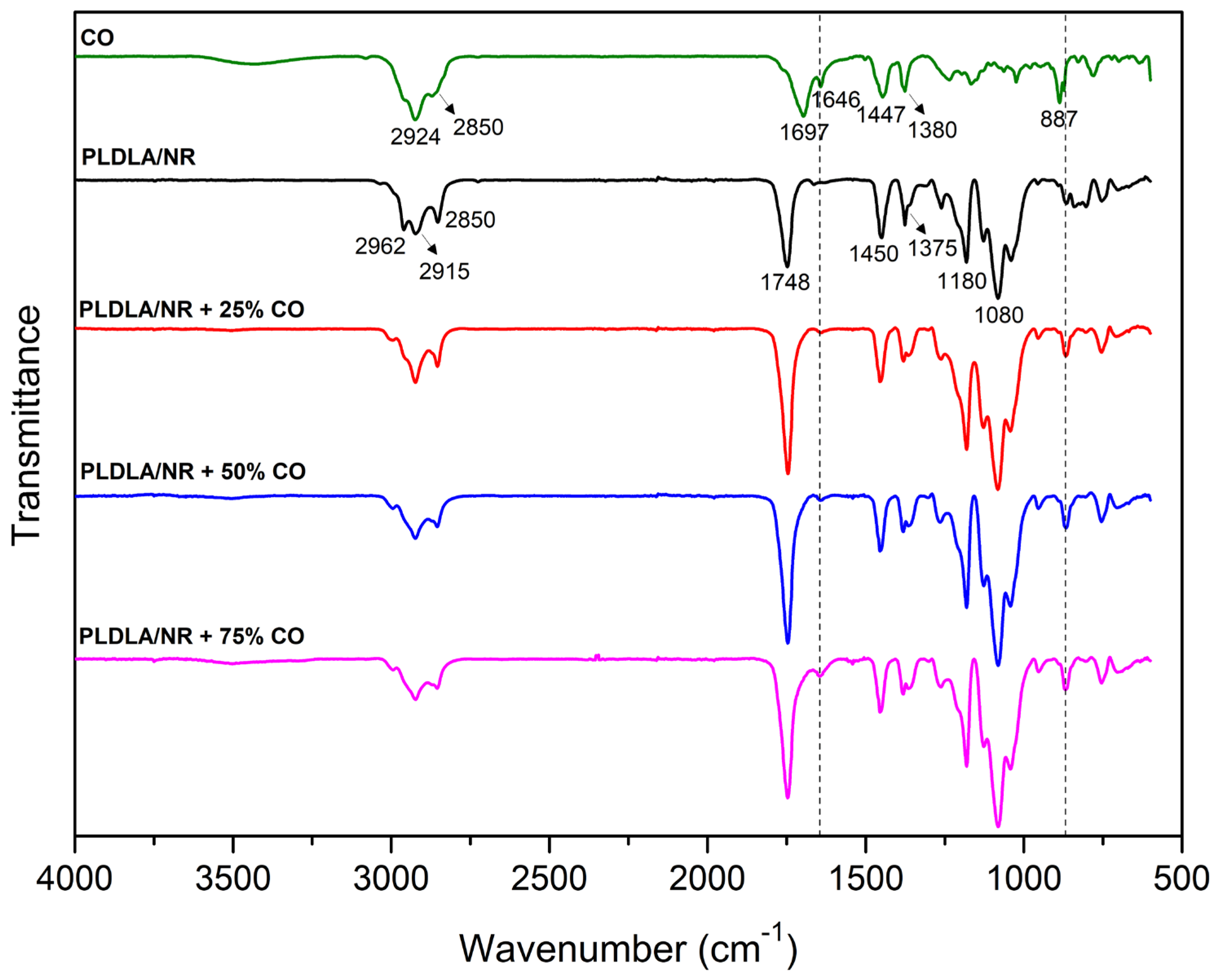 Antibiotics 12 00898 g001