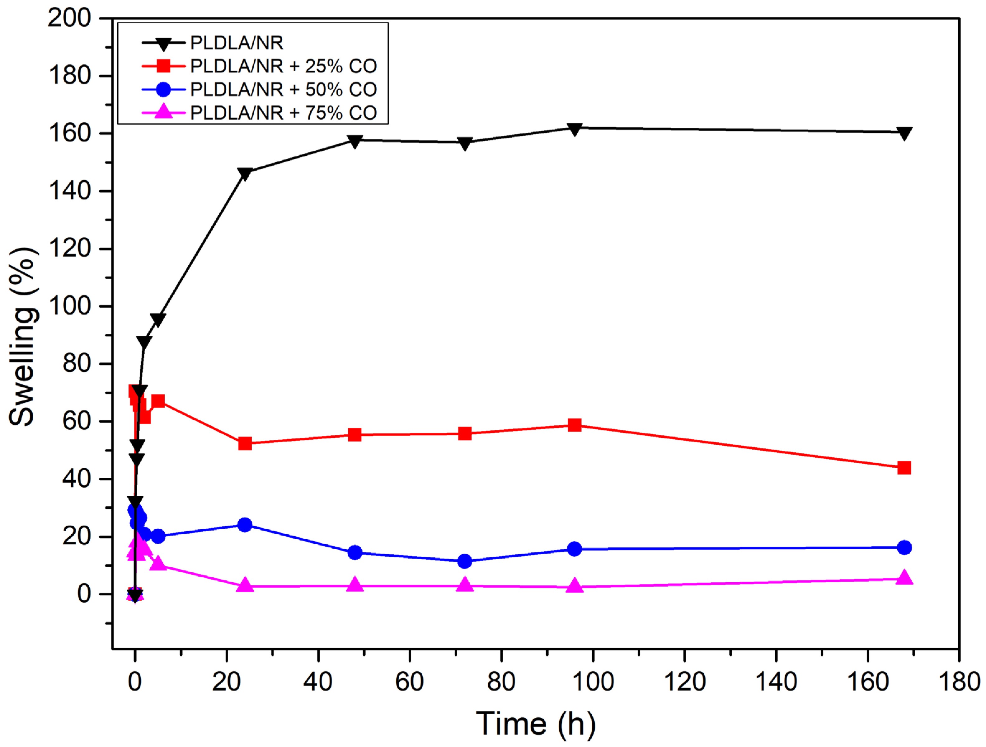 Antibiotics 12 00898 g008