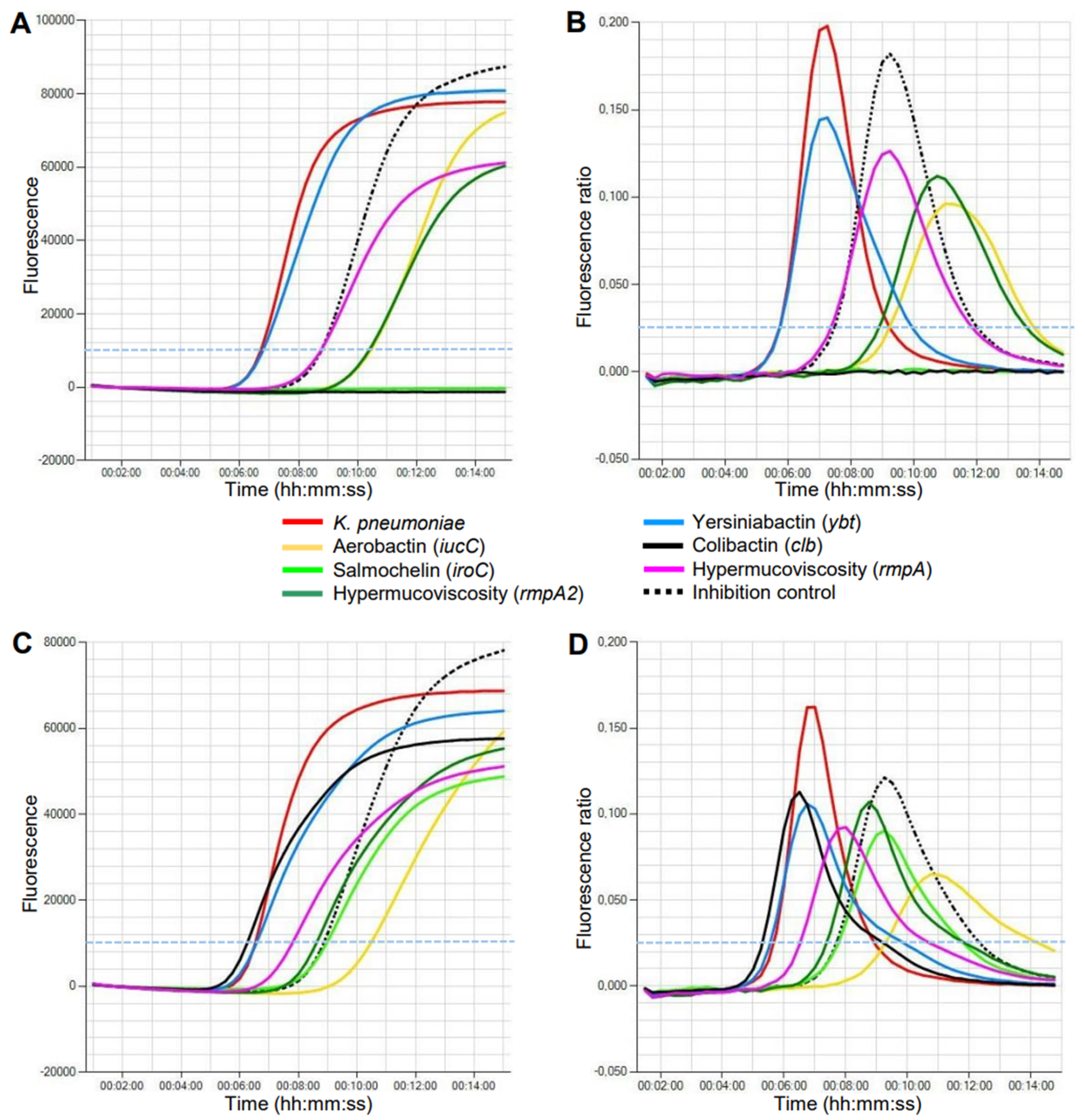 Antibiotics 12 00959 g001 Antibiotics 12 00959 g001
