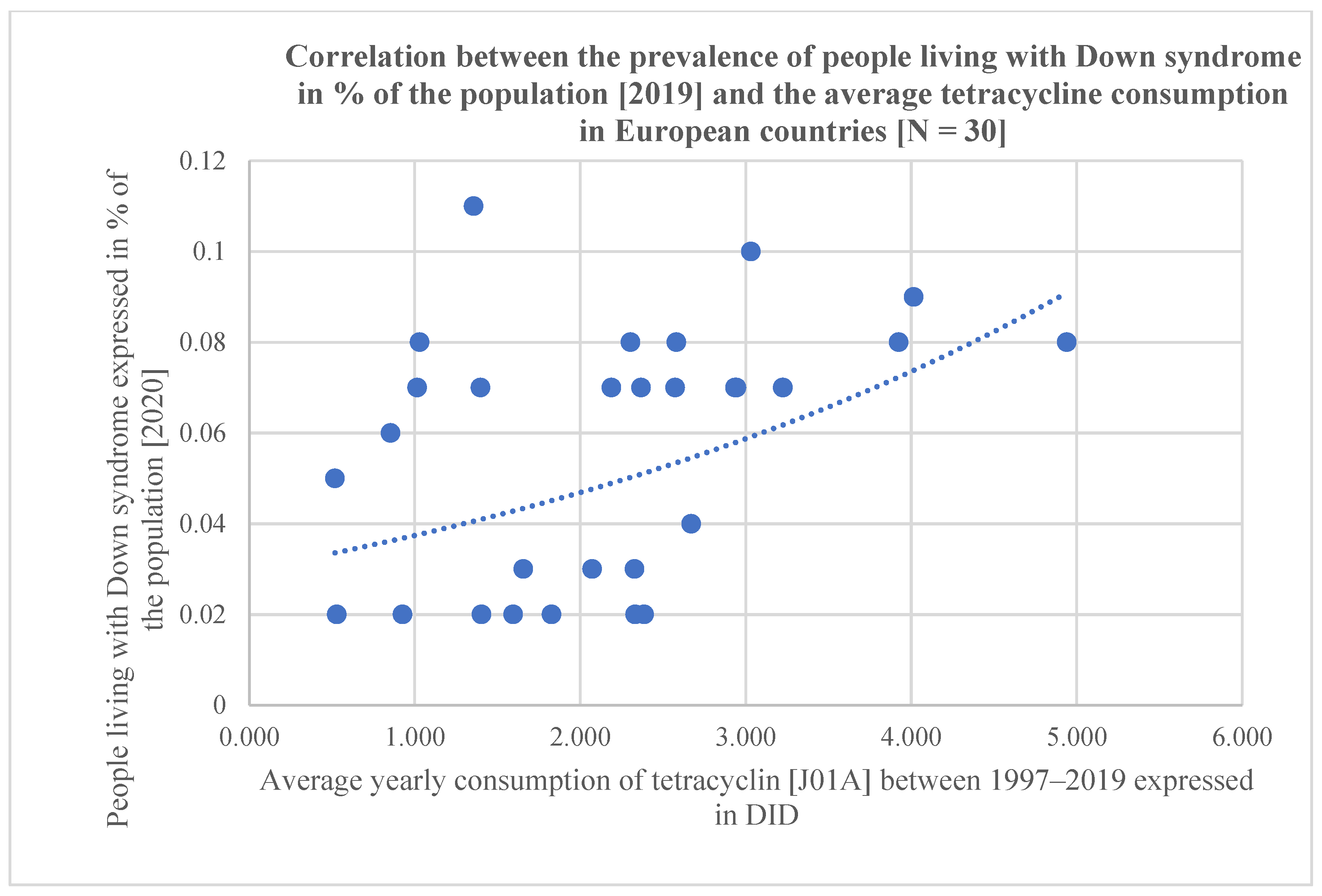 Antibiotics 12 01029 g001 Antibiotics 12 01029 g001
